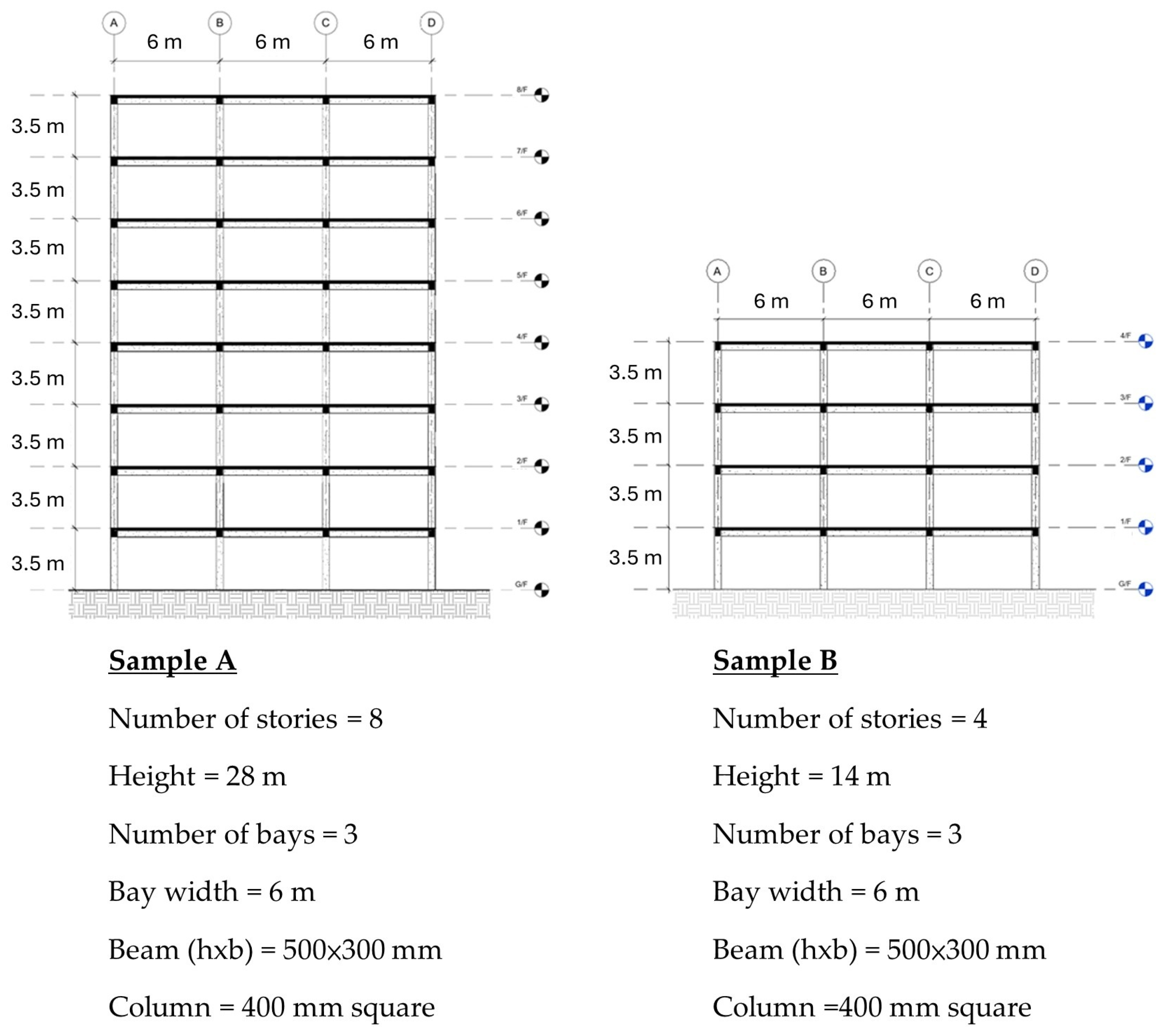 Buildings 15 02395 g002