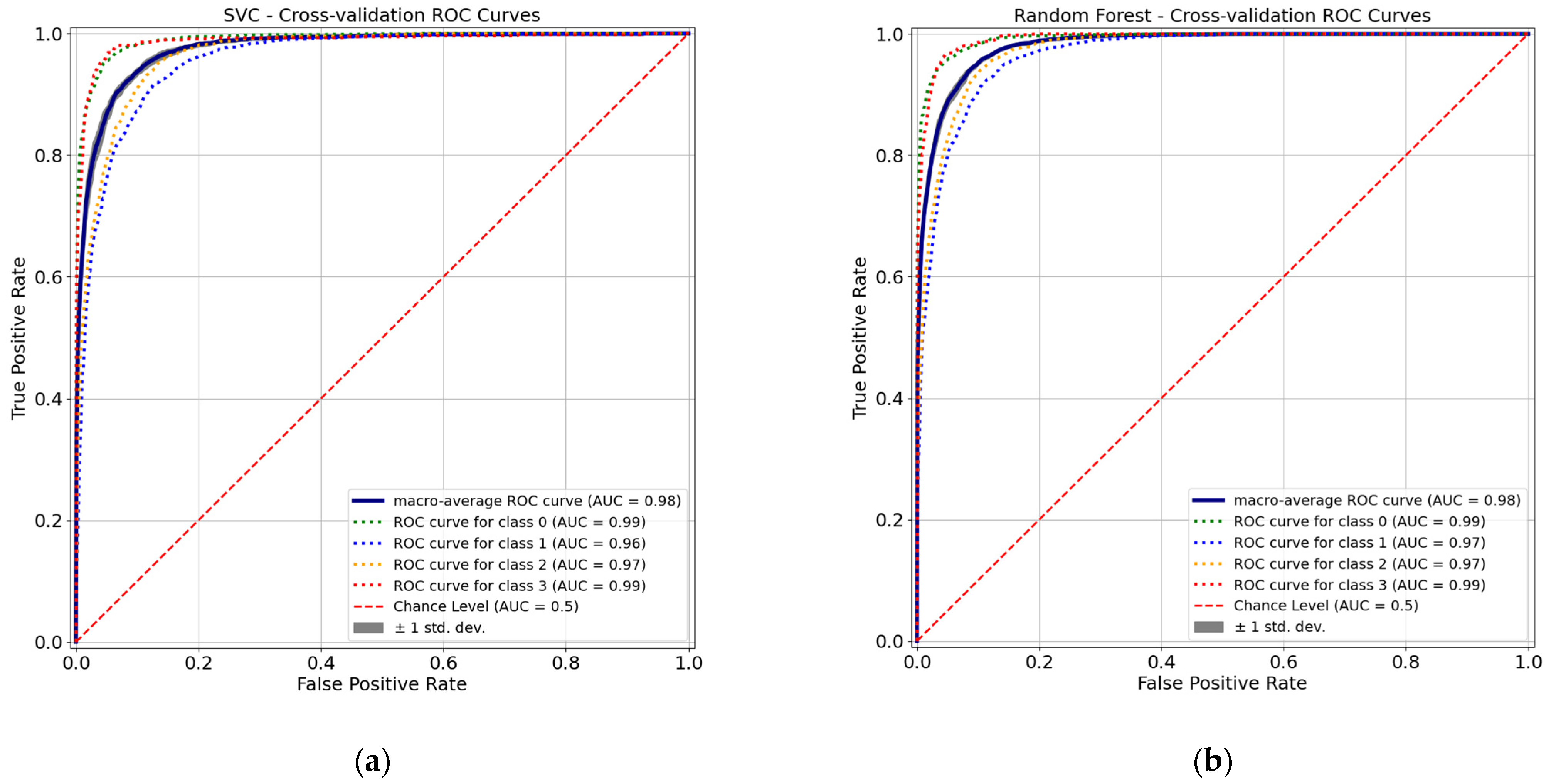Buildings 15 02395 g008a