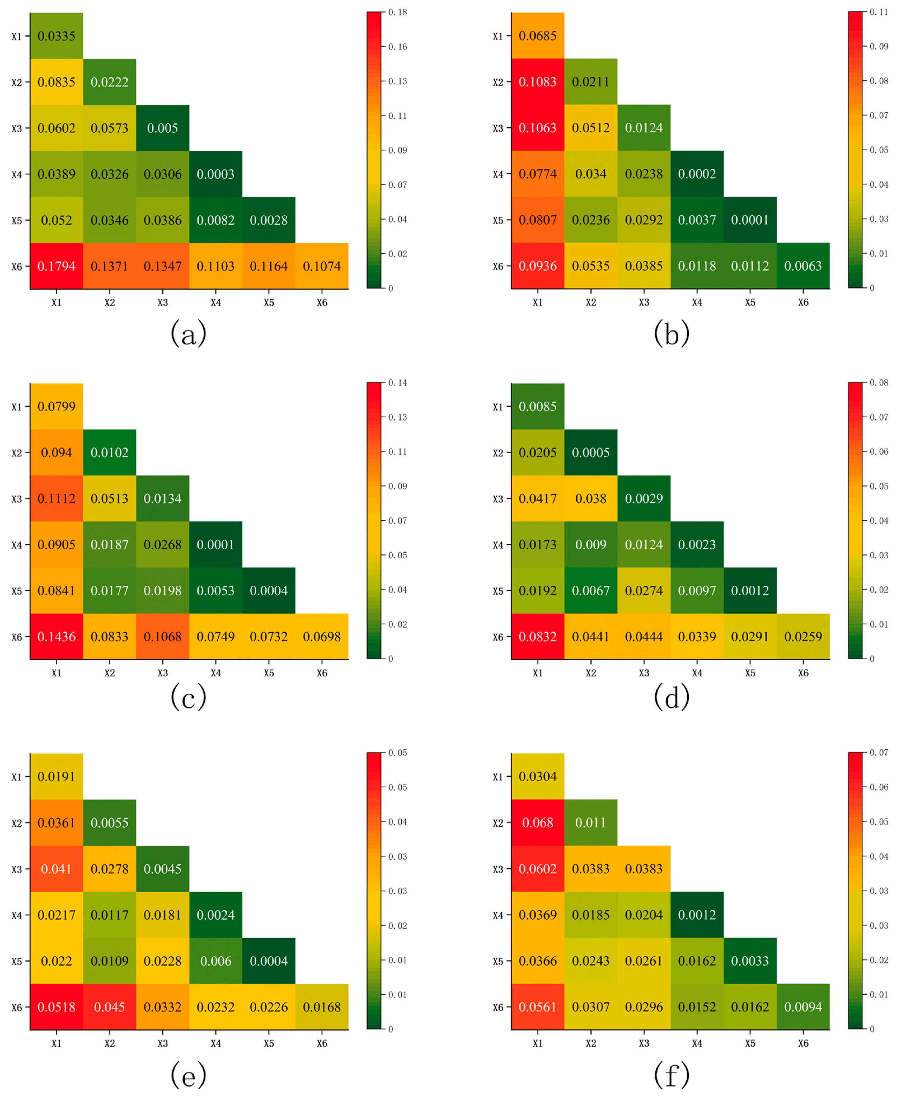 Buildings 15 02397 g010
