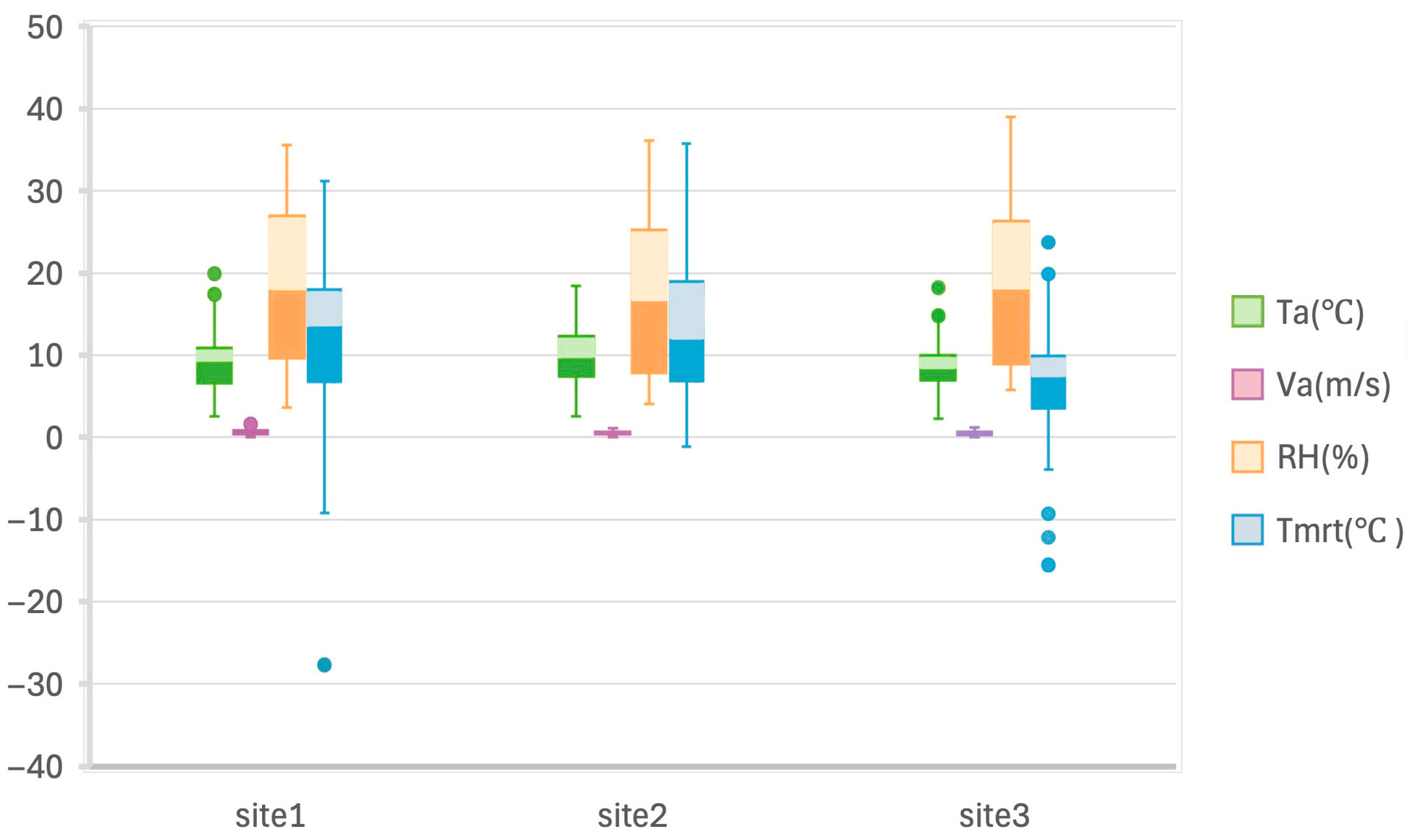 Buildings 15 02398 g003
