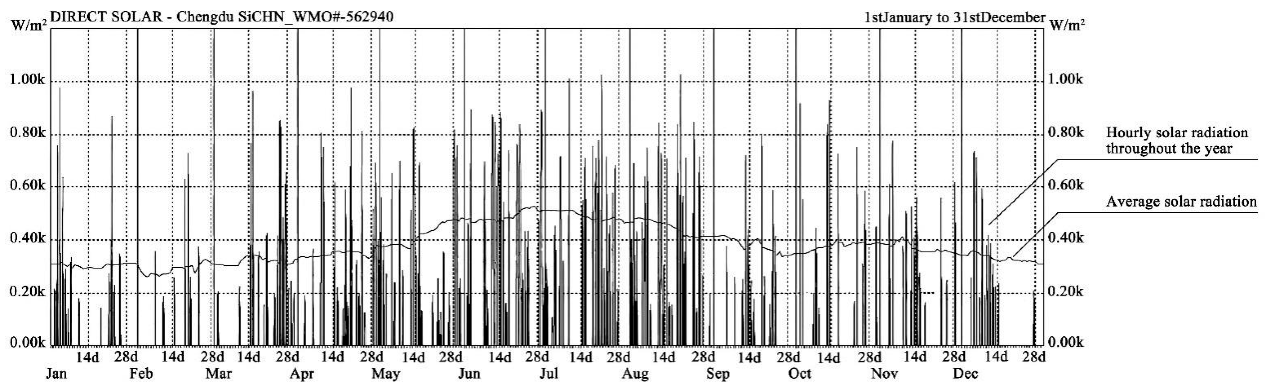 Buildings 15 02399 g002