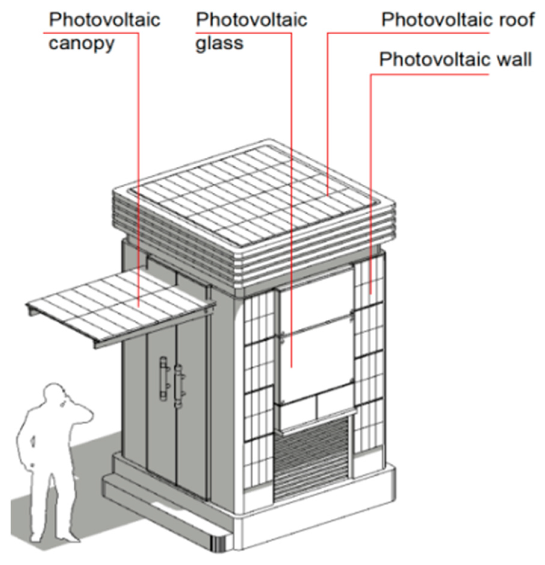 Buildings 15 02399 g006