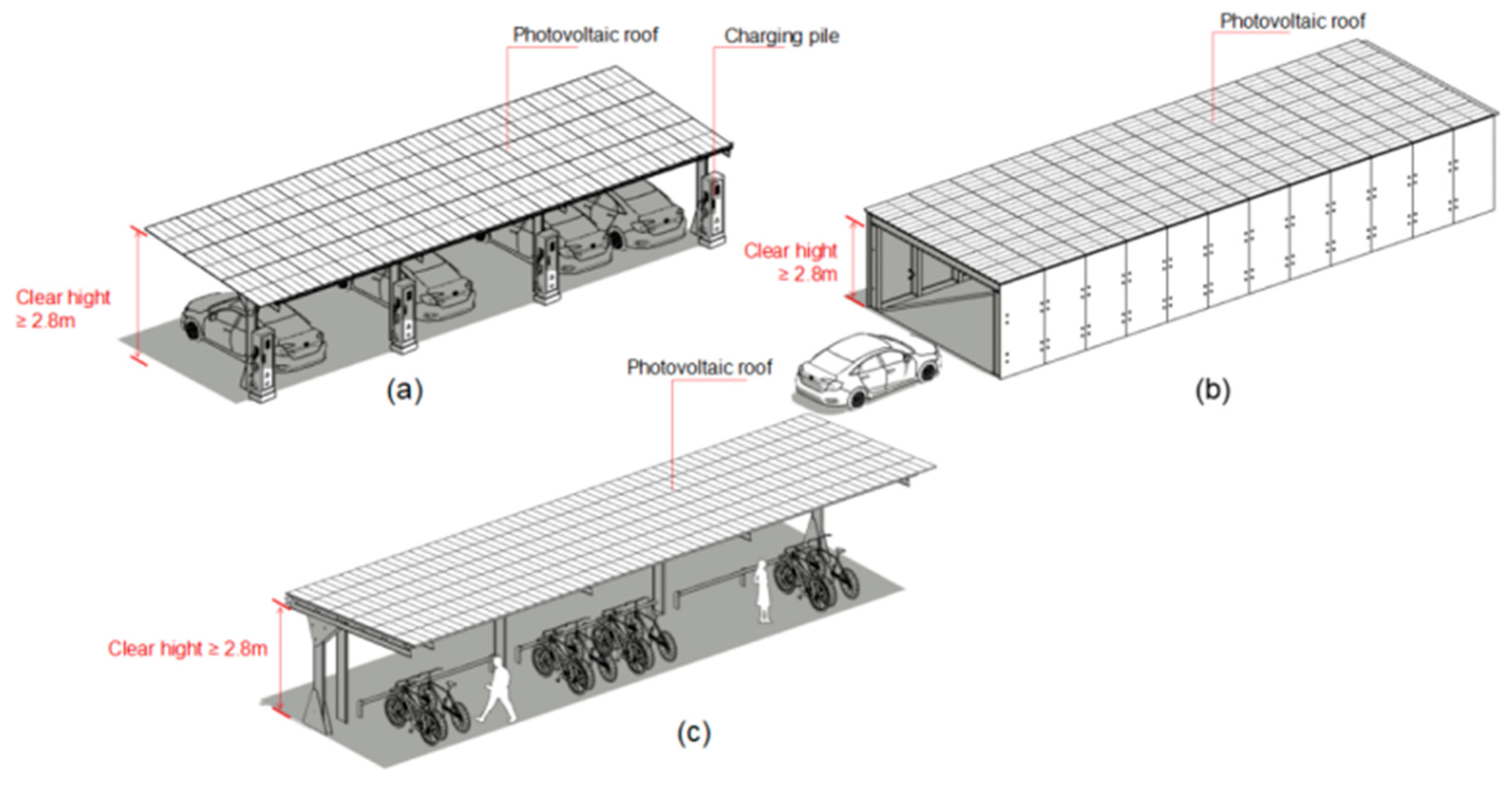 Buildings 15 02399 g007