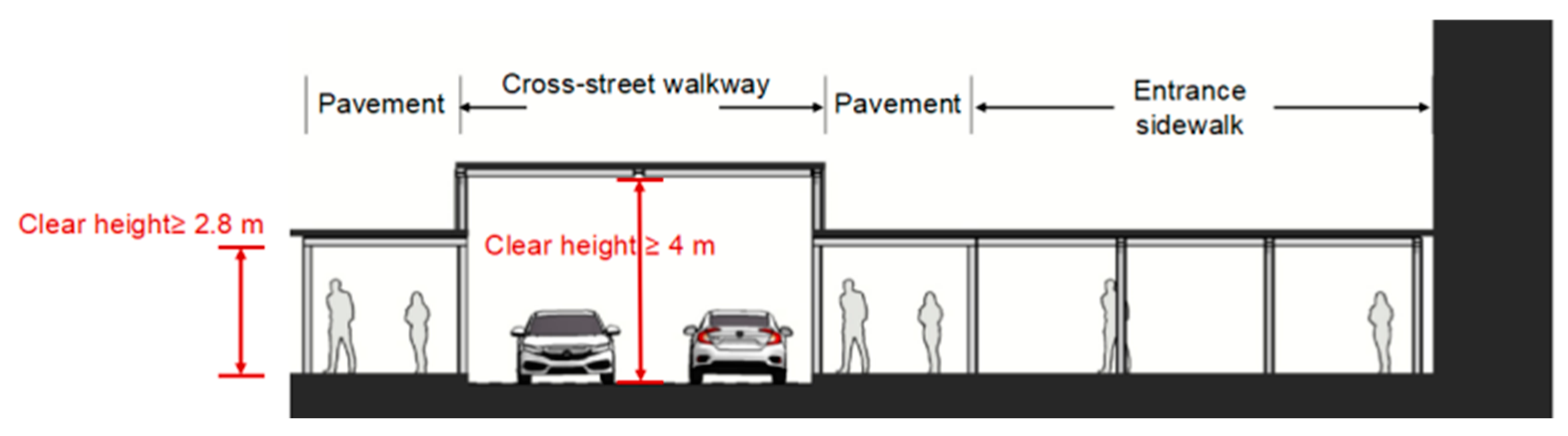 Buildings 15 02399 g008