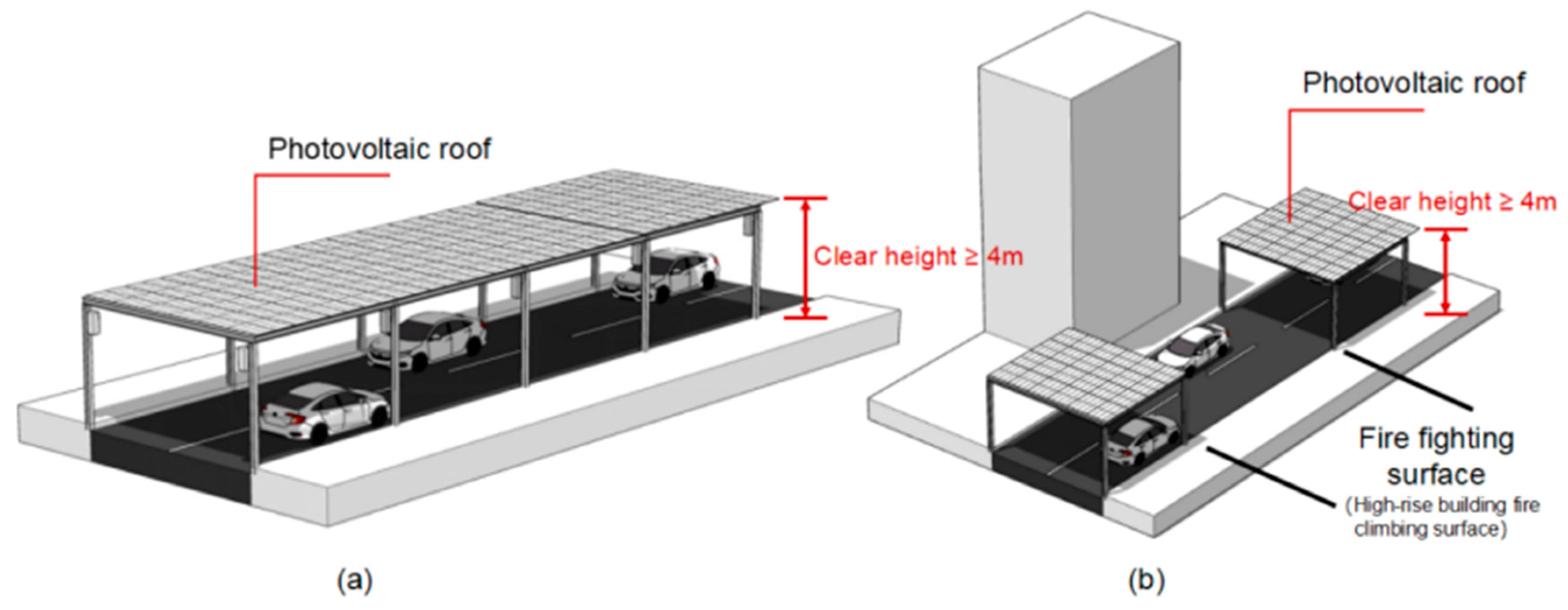 Buildings 15 02399 g010