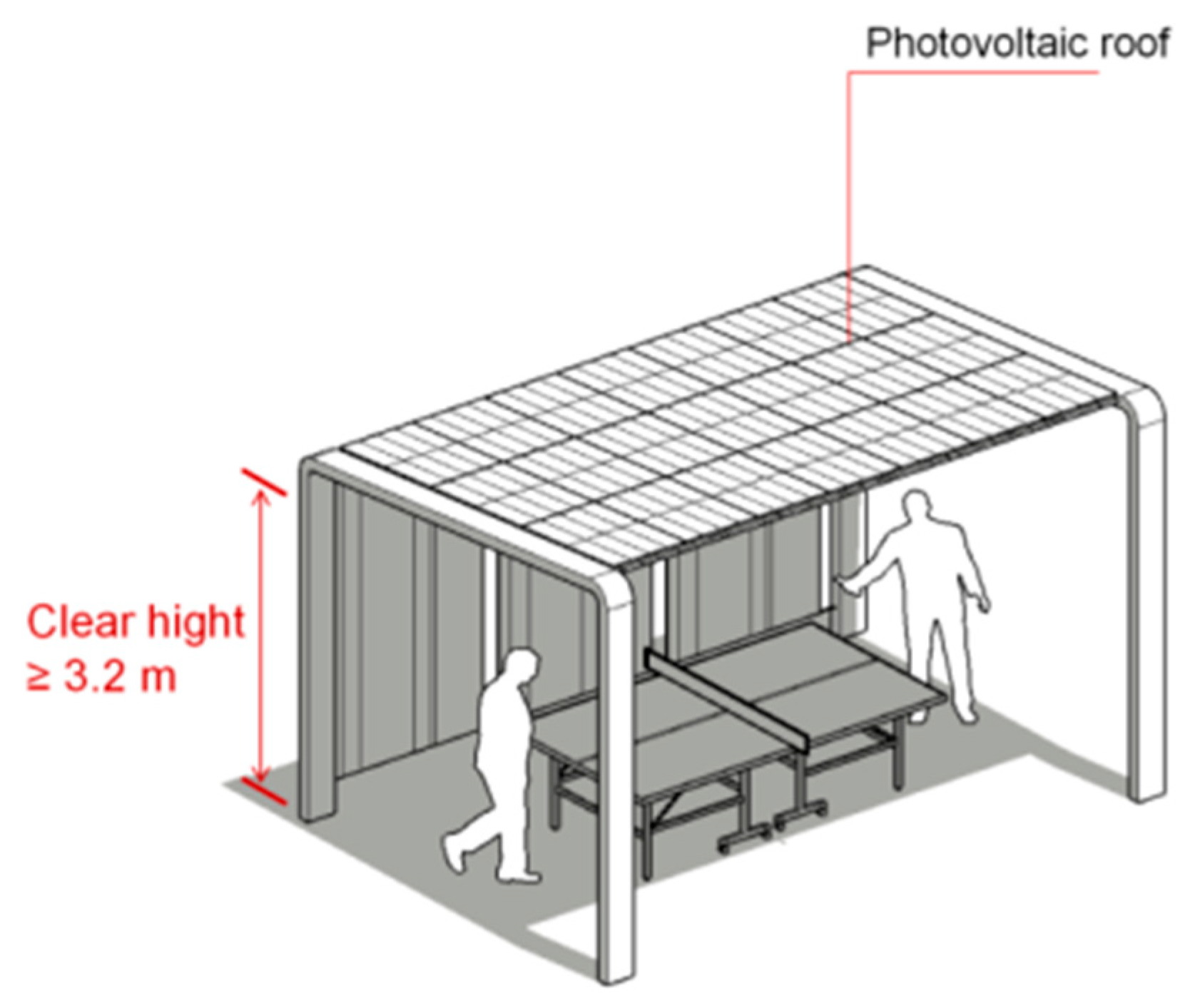 Buildings 15 02399 g012