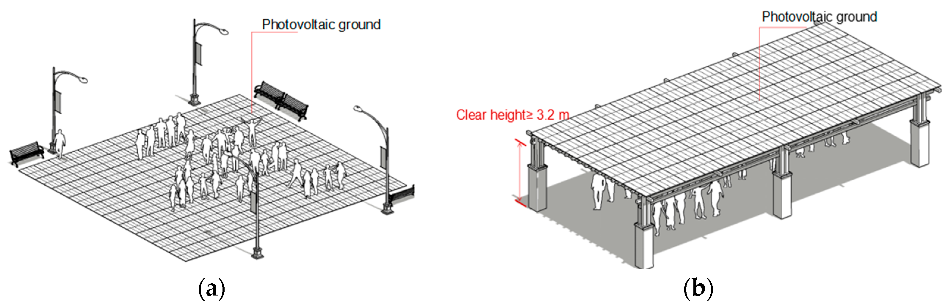 Buildings 15 02399 g013