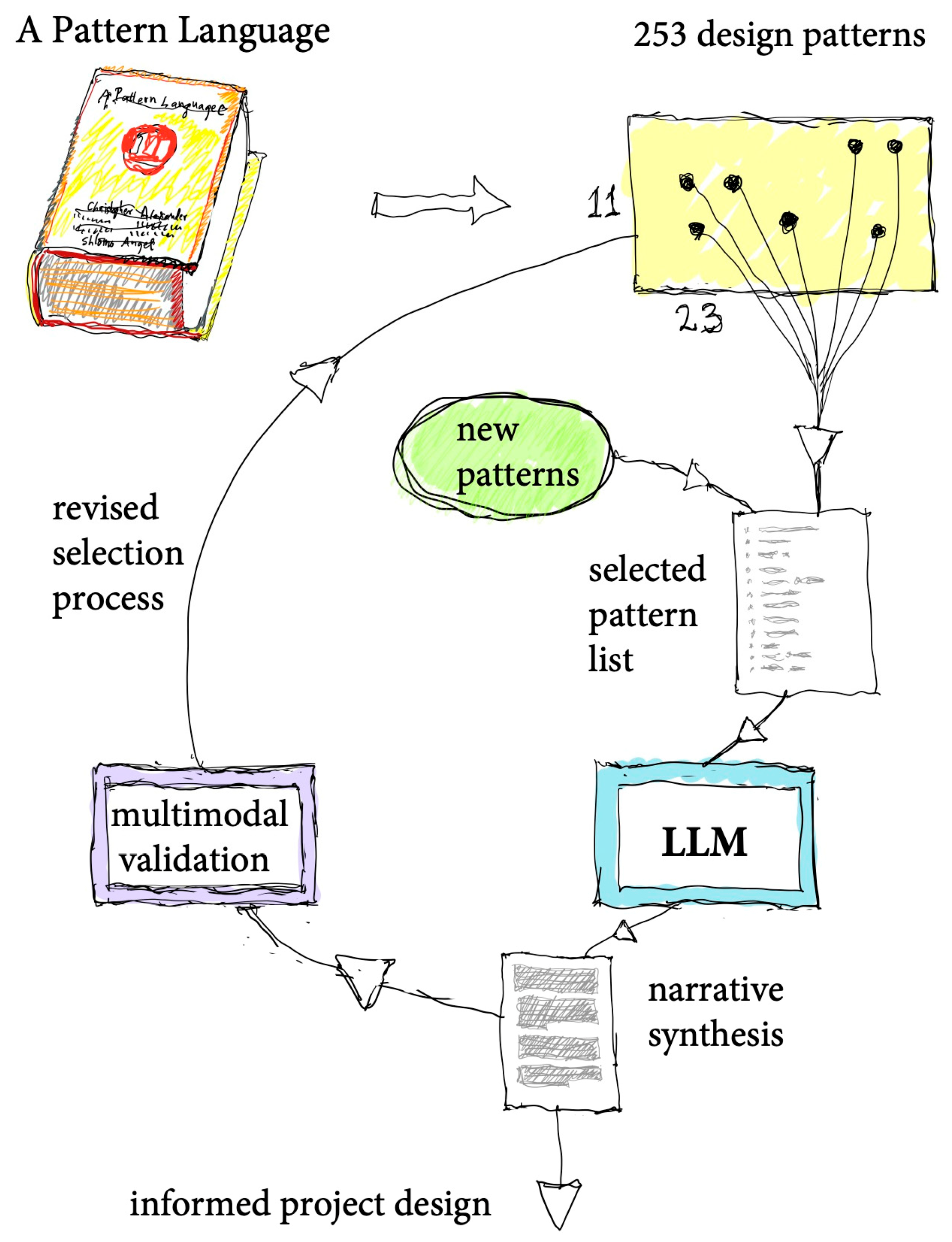 Buildings 15 02400 g006
