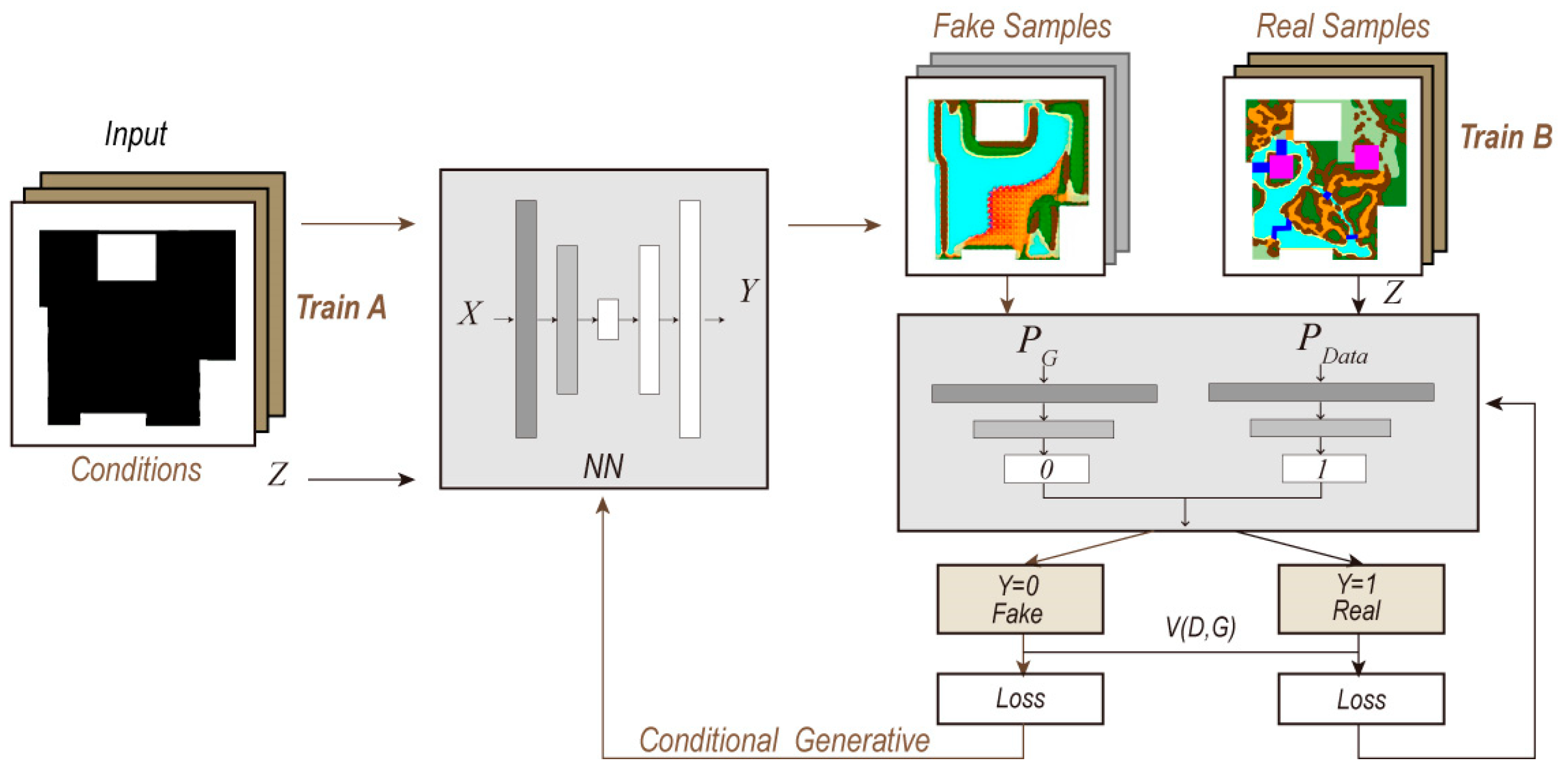 Buildings 15 02401 g003