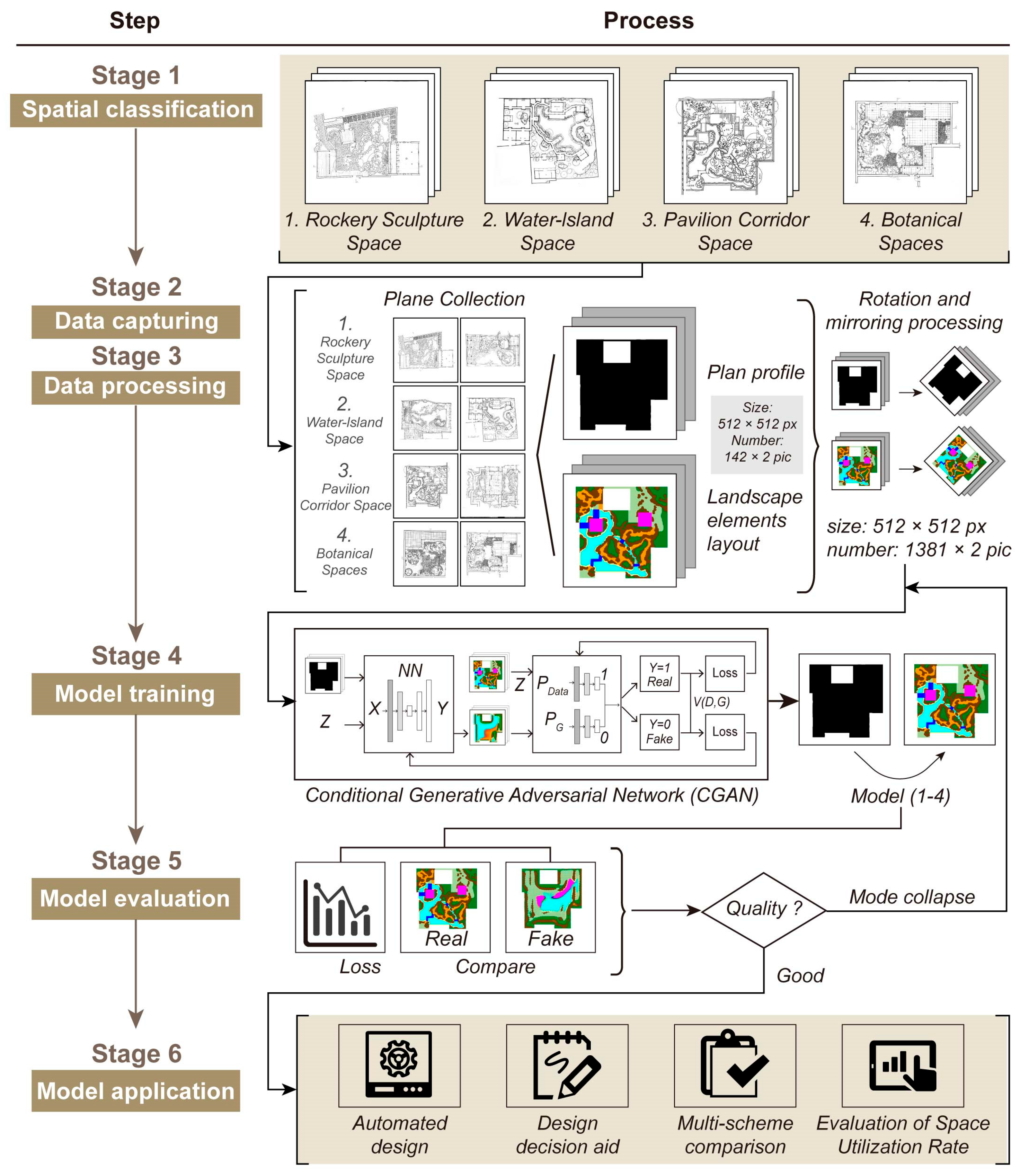 Buildings 15 02401 g004