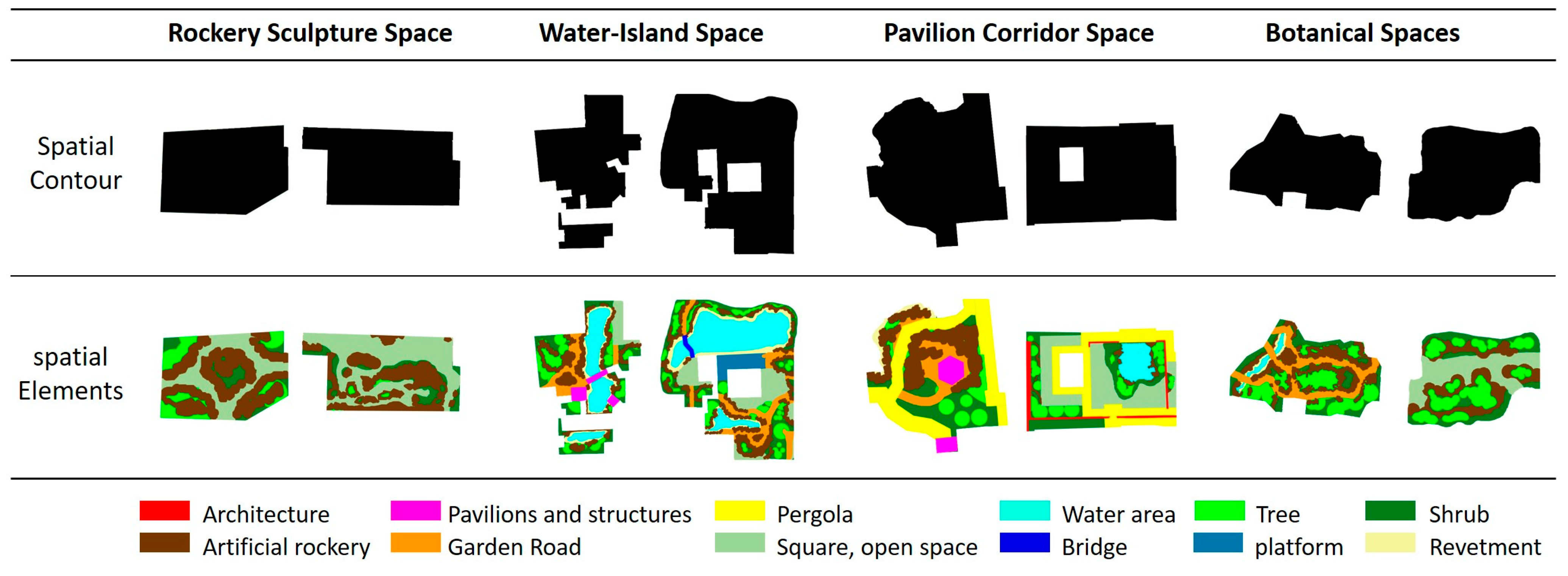 Buildings 15 02401 g005
