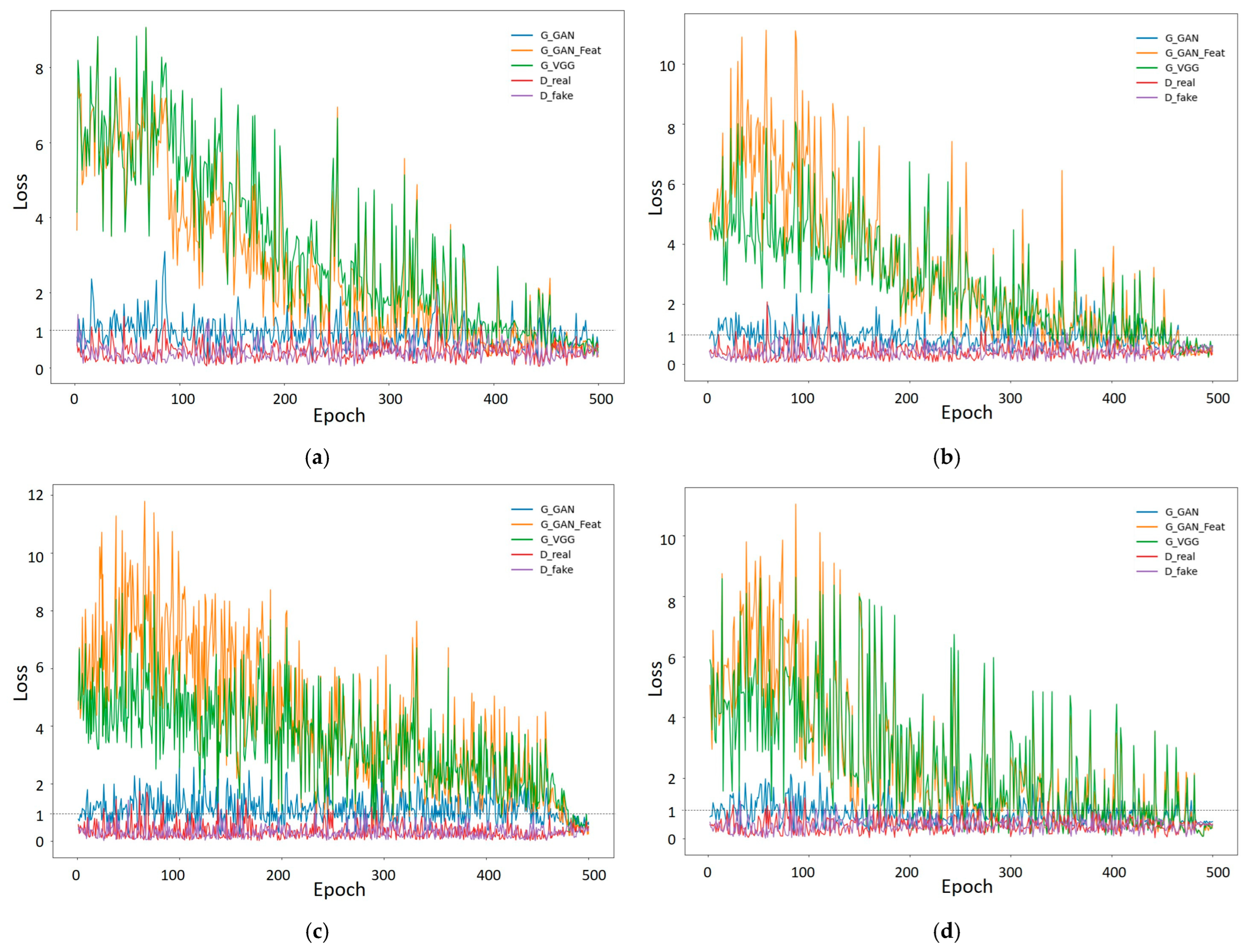 Buildings 15 02401 g006