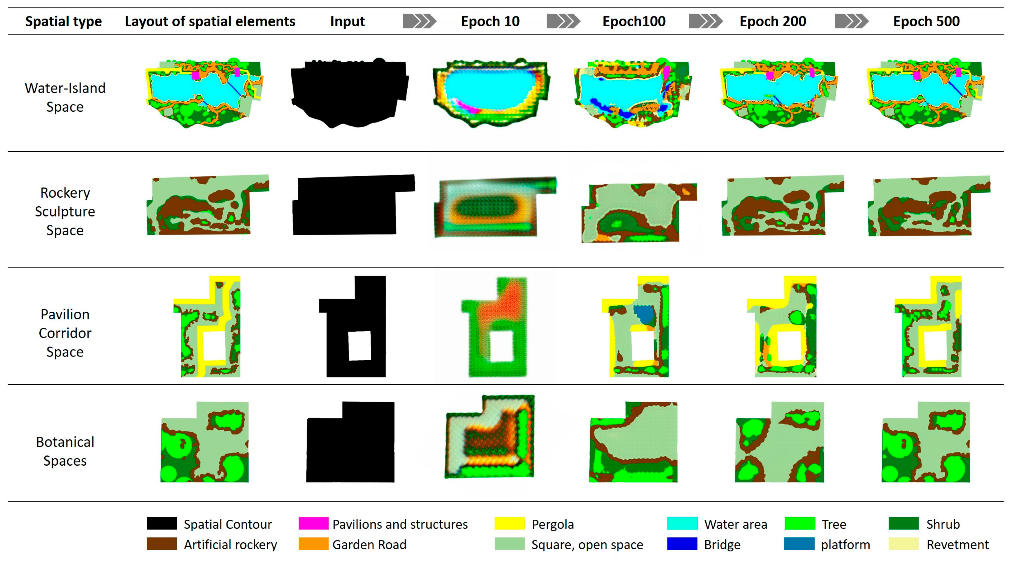 Buildings 15 02401 g007