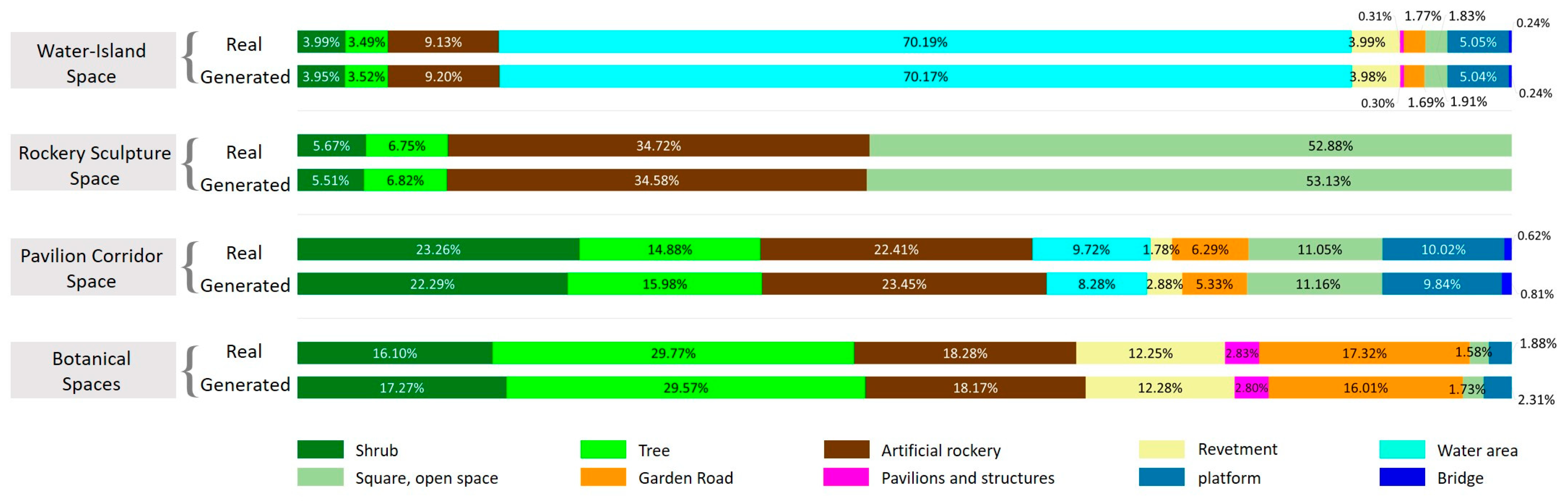 Buildings 15 02401 g009