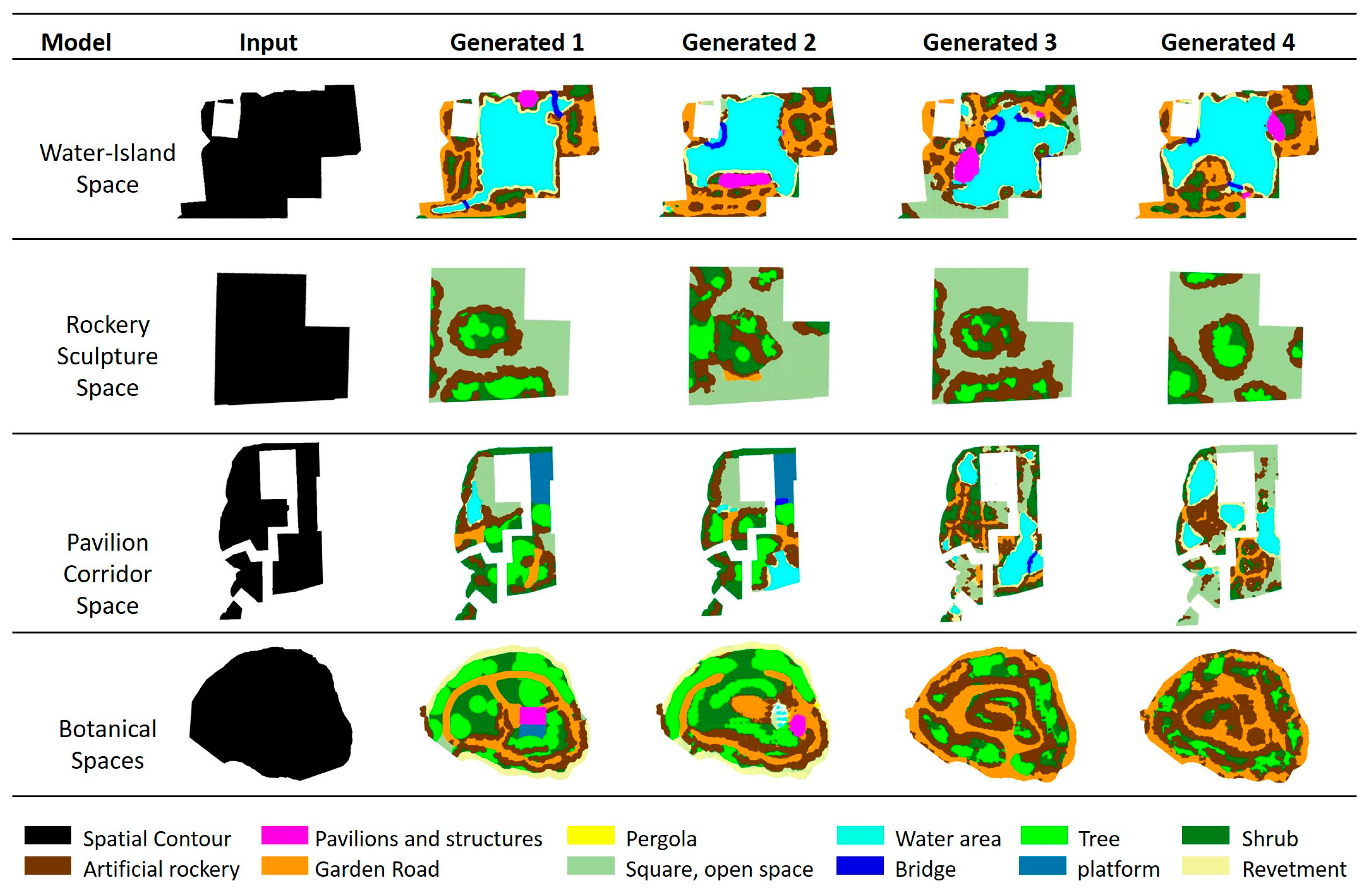 Buildings 15 02401 g010