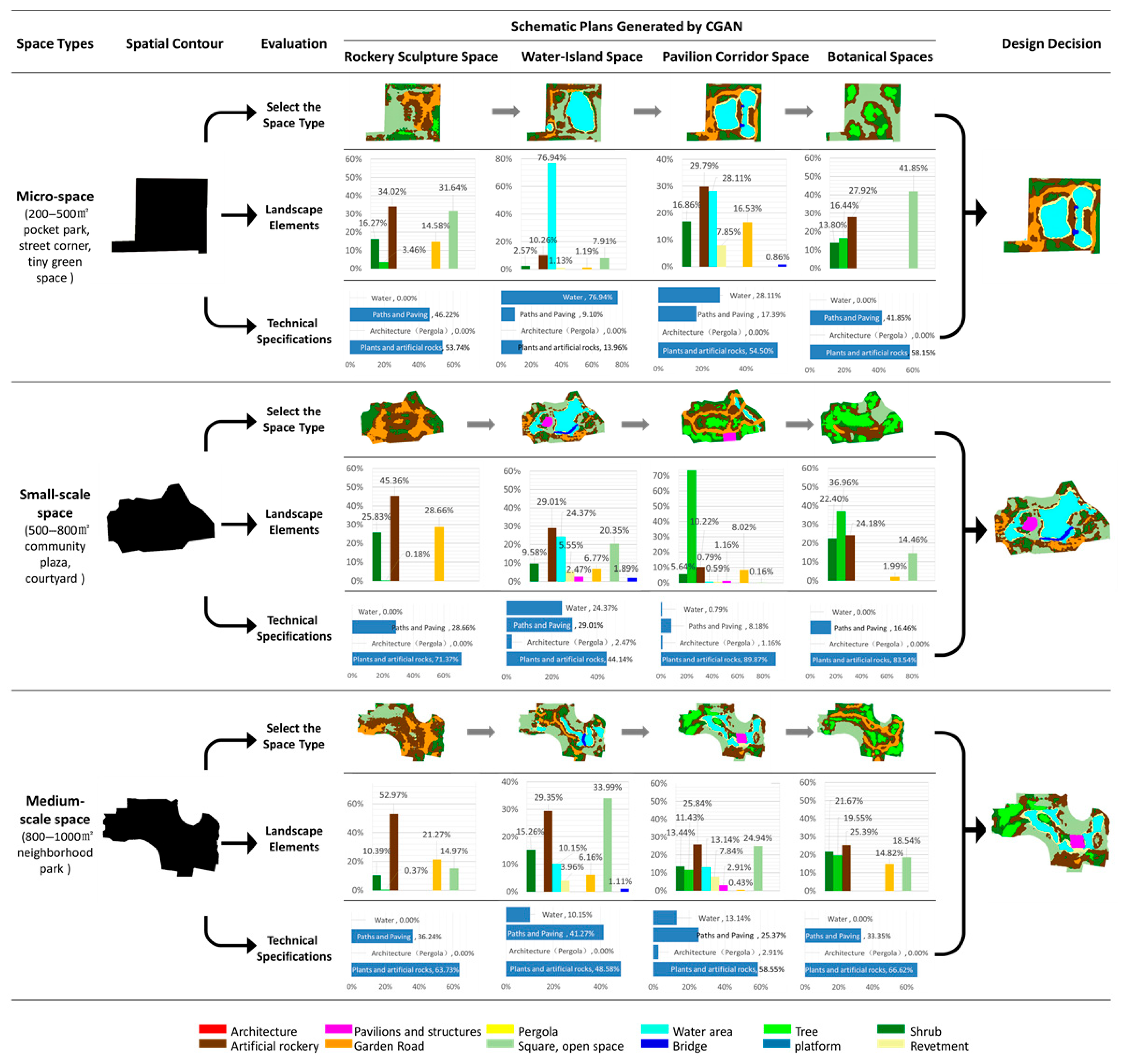 Buildings 15 02401 g016