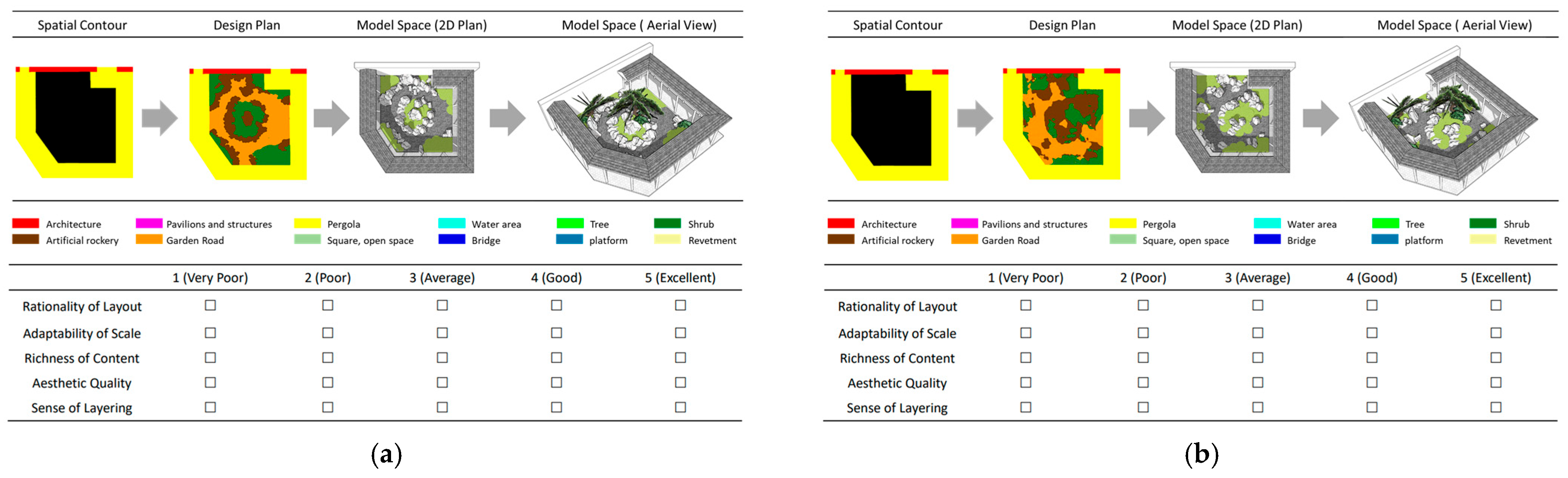 Buildings 15 02401 g017