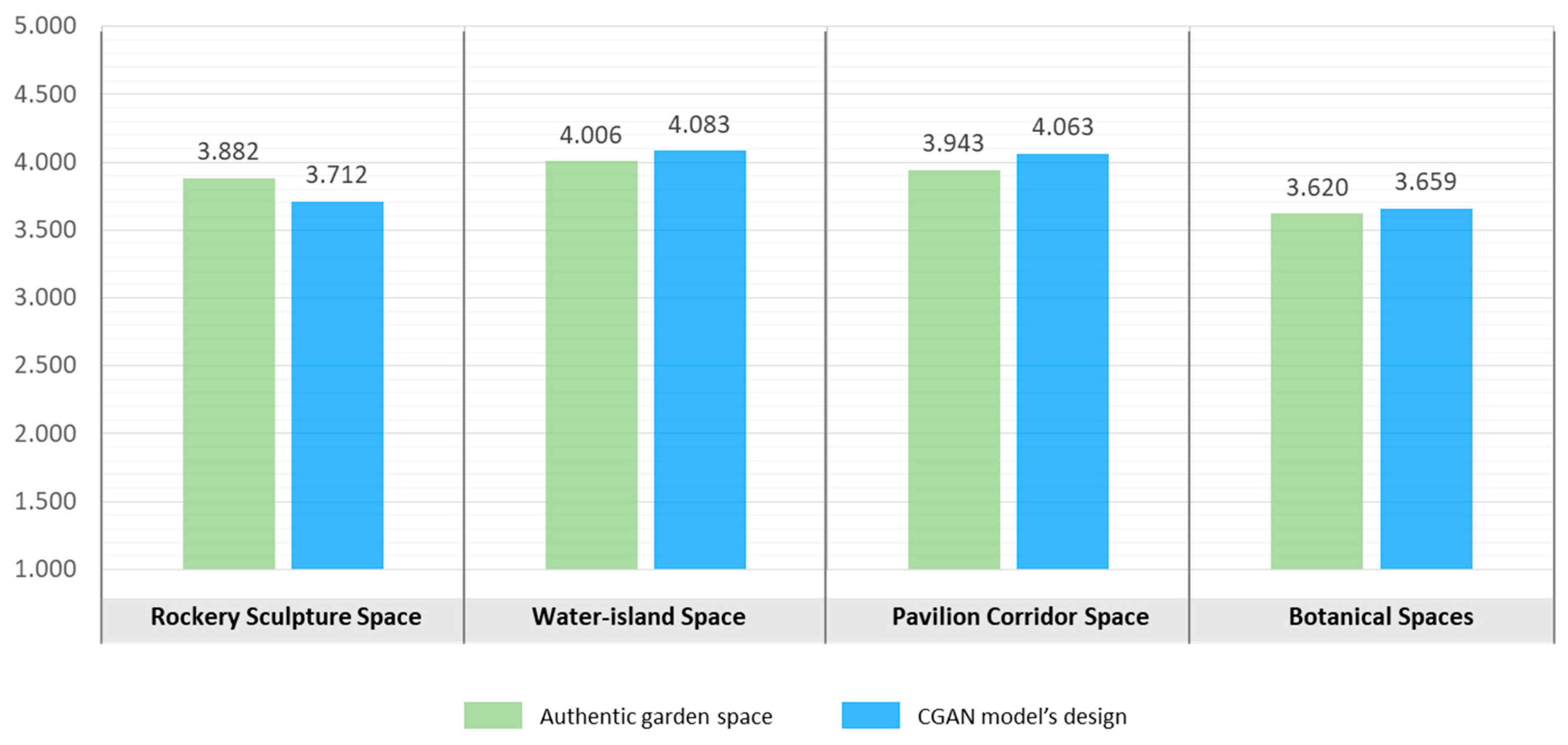 Buildings 15 02401 g018