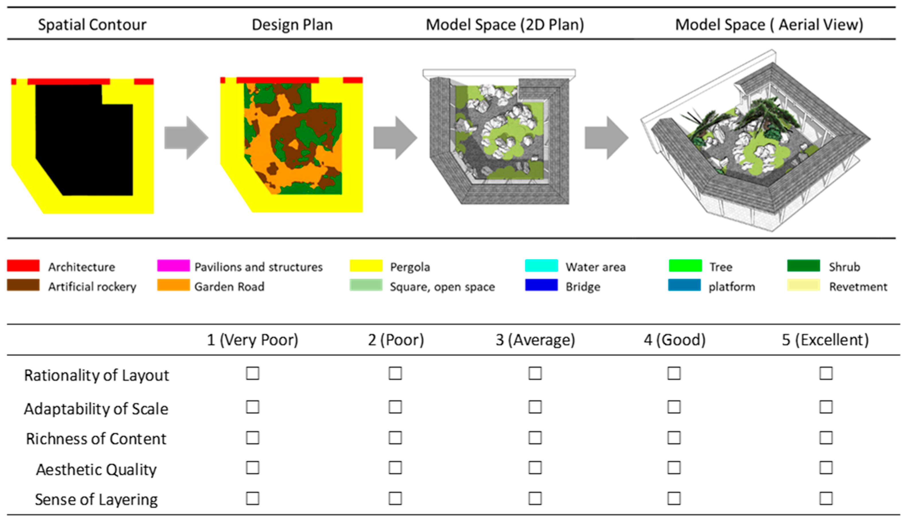 Buildings 15 02401 i002