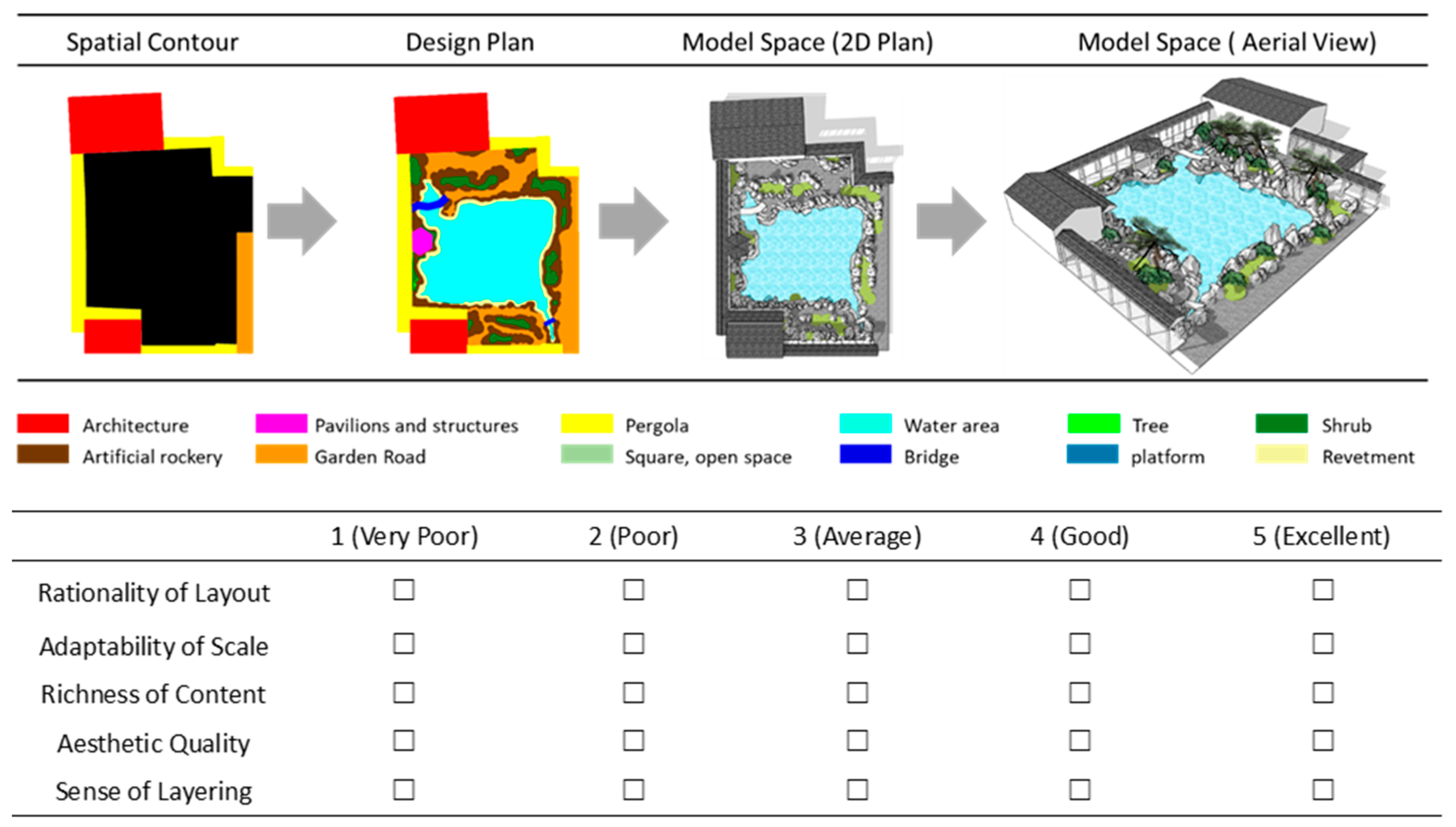 Buildings 15 02401 i003