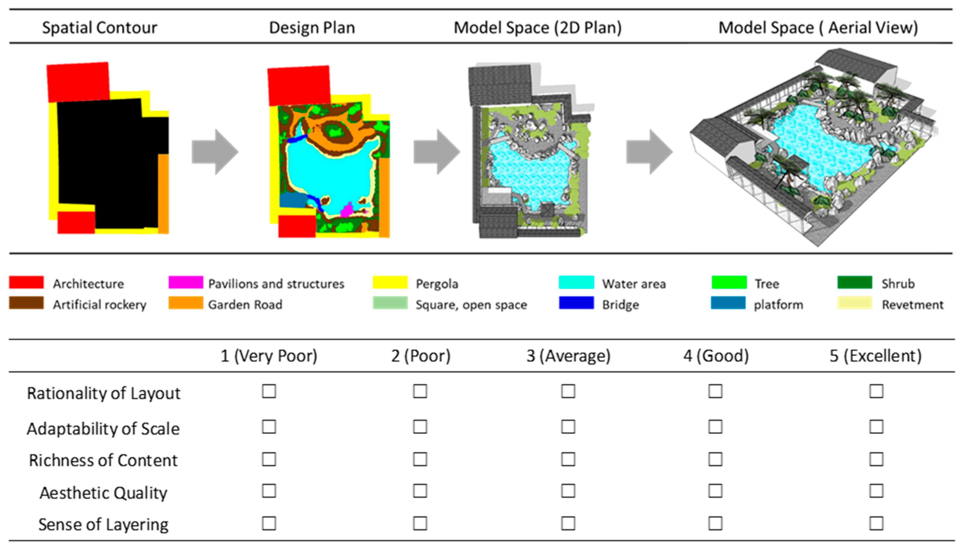 Buildings 15 02401 i004