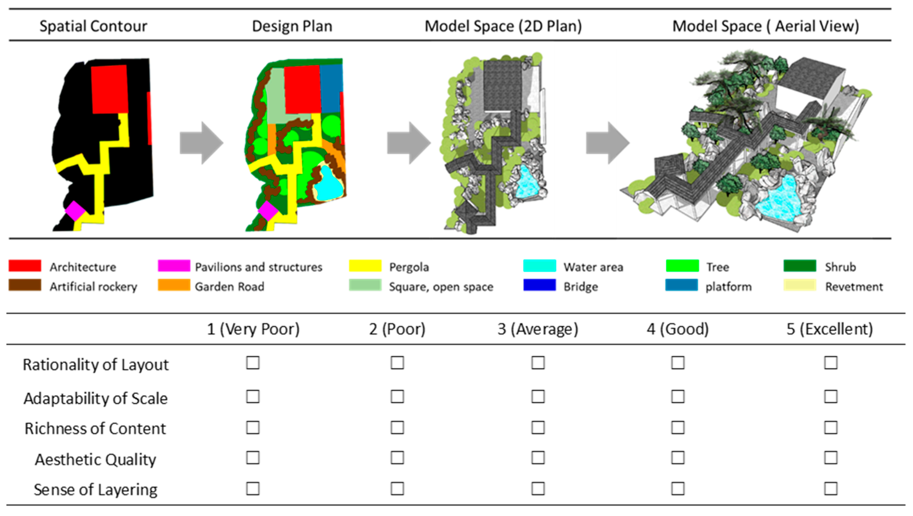Buildings 15 02401 i005