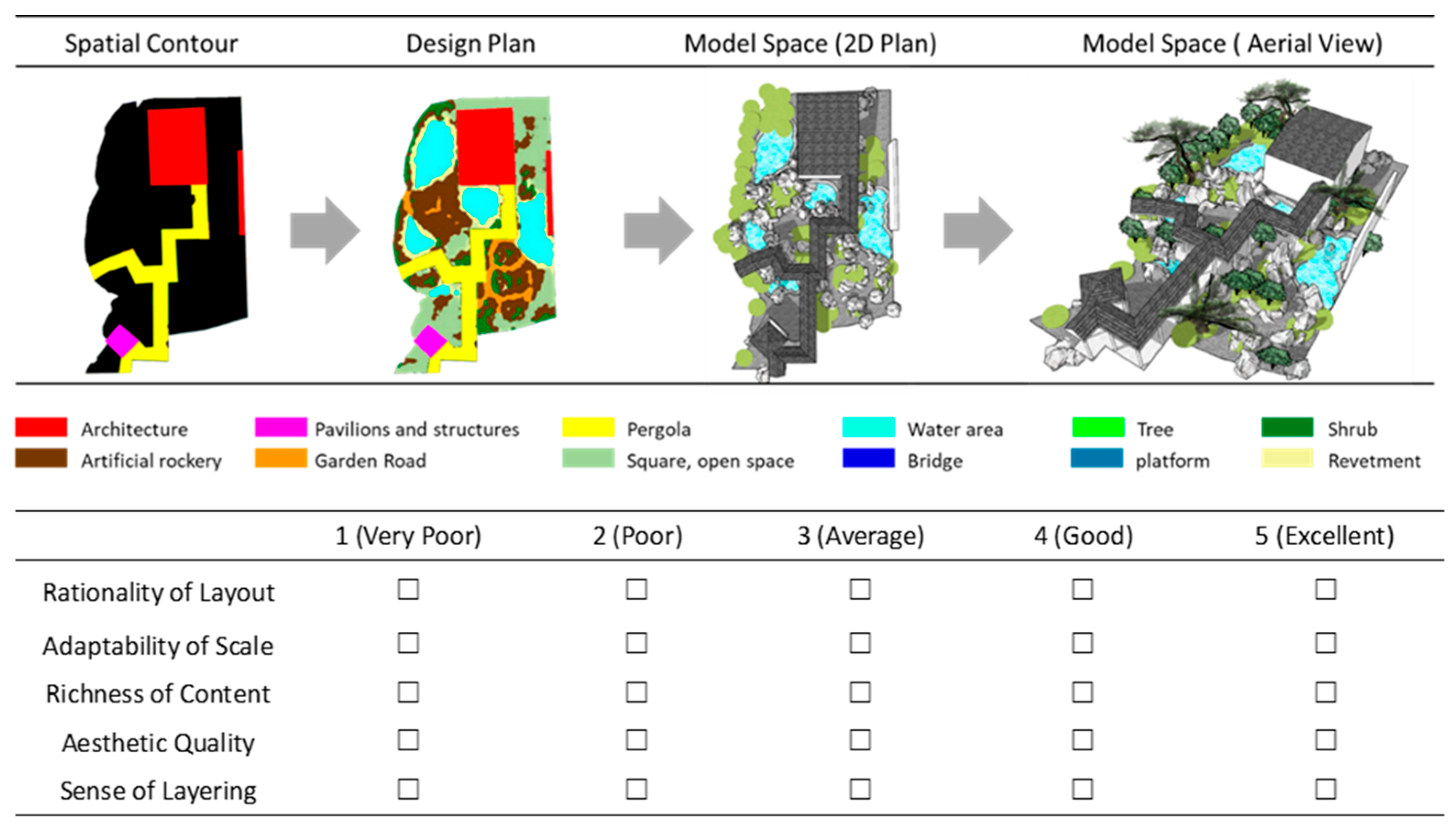 Buildings 15 02401 i006