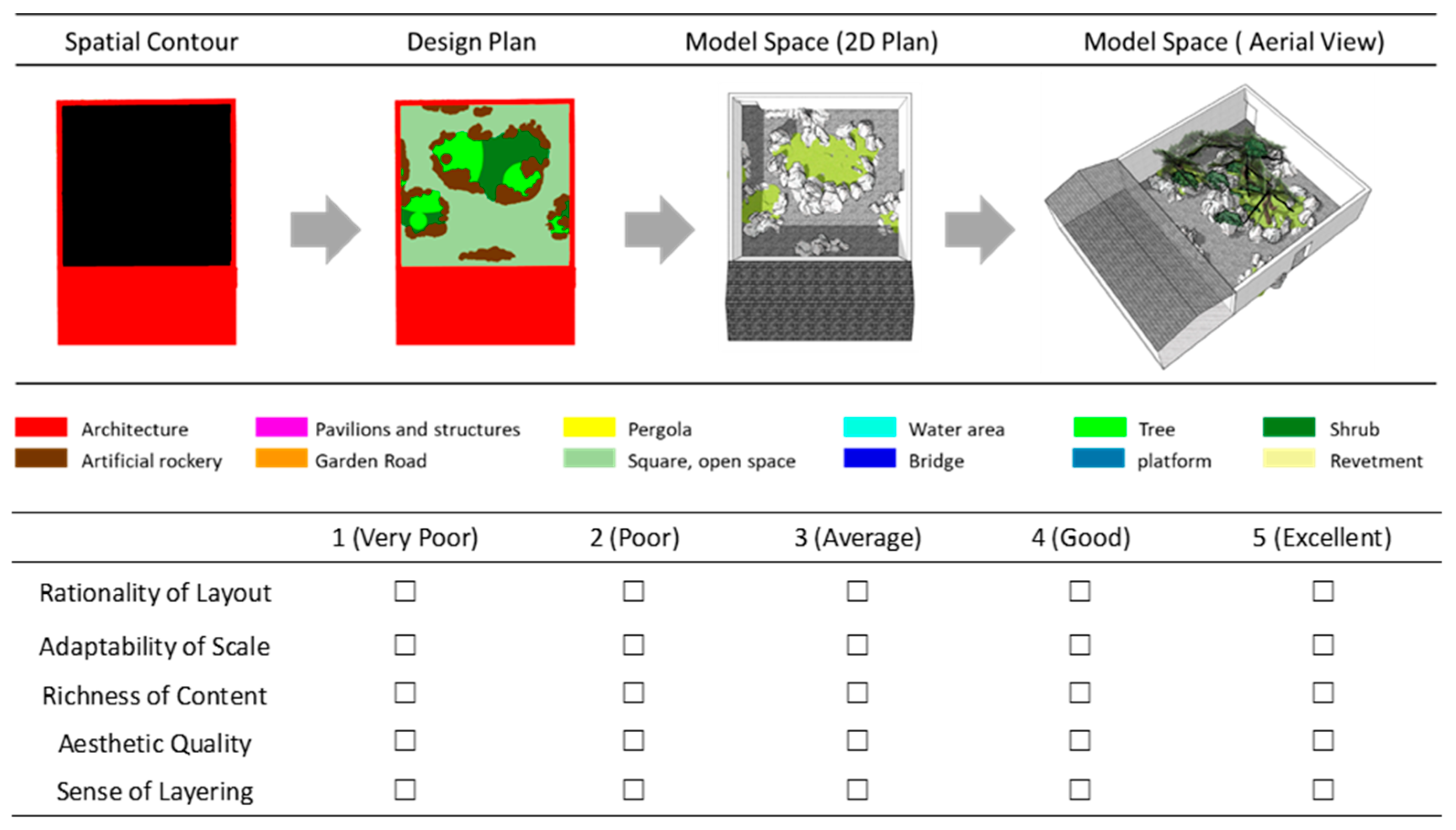 Buildings 15 02401 i007