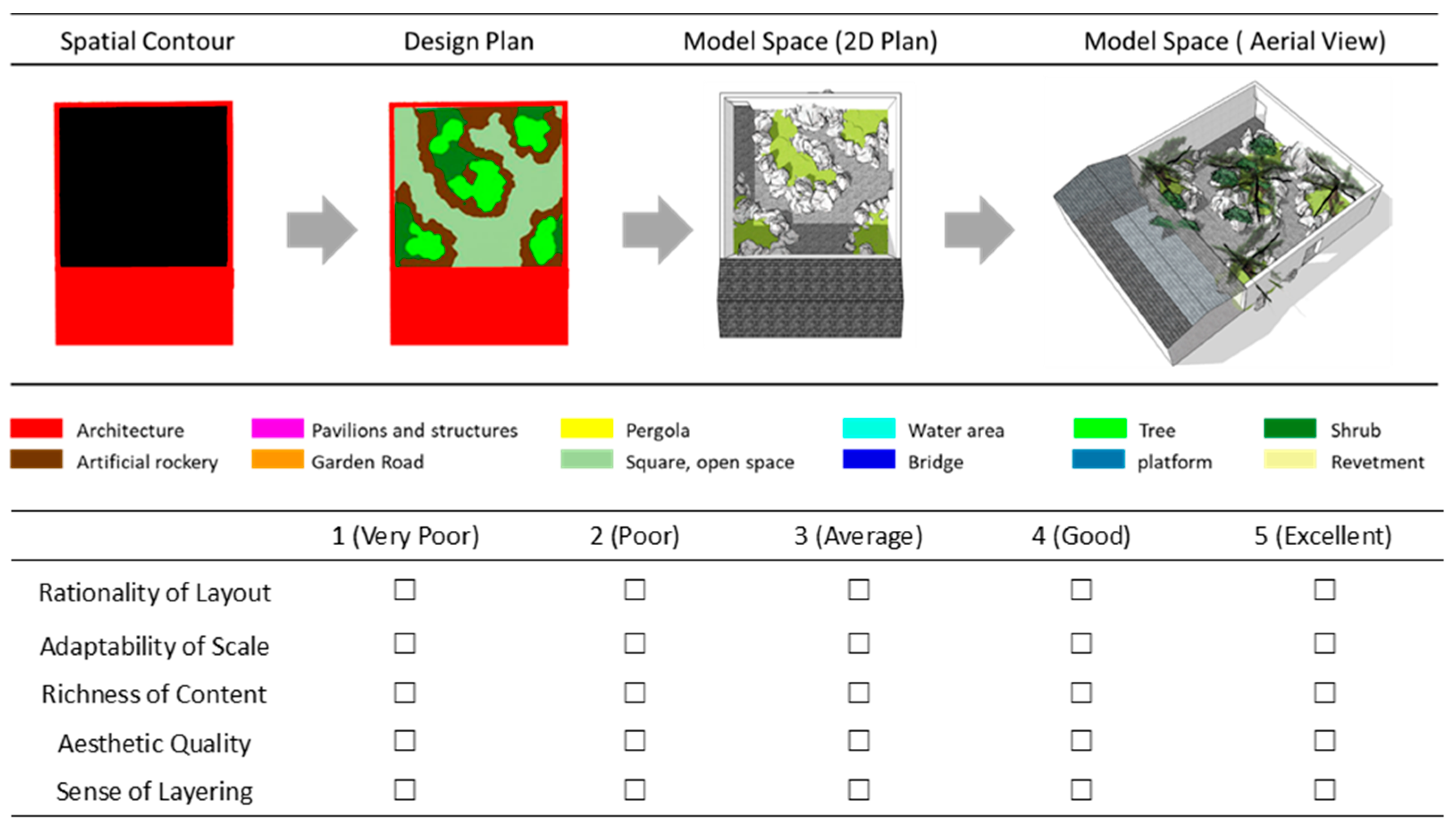 Buildings 15 02401 i008