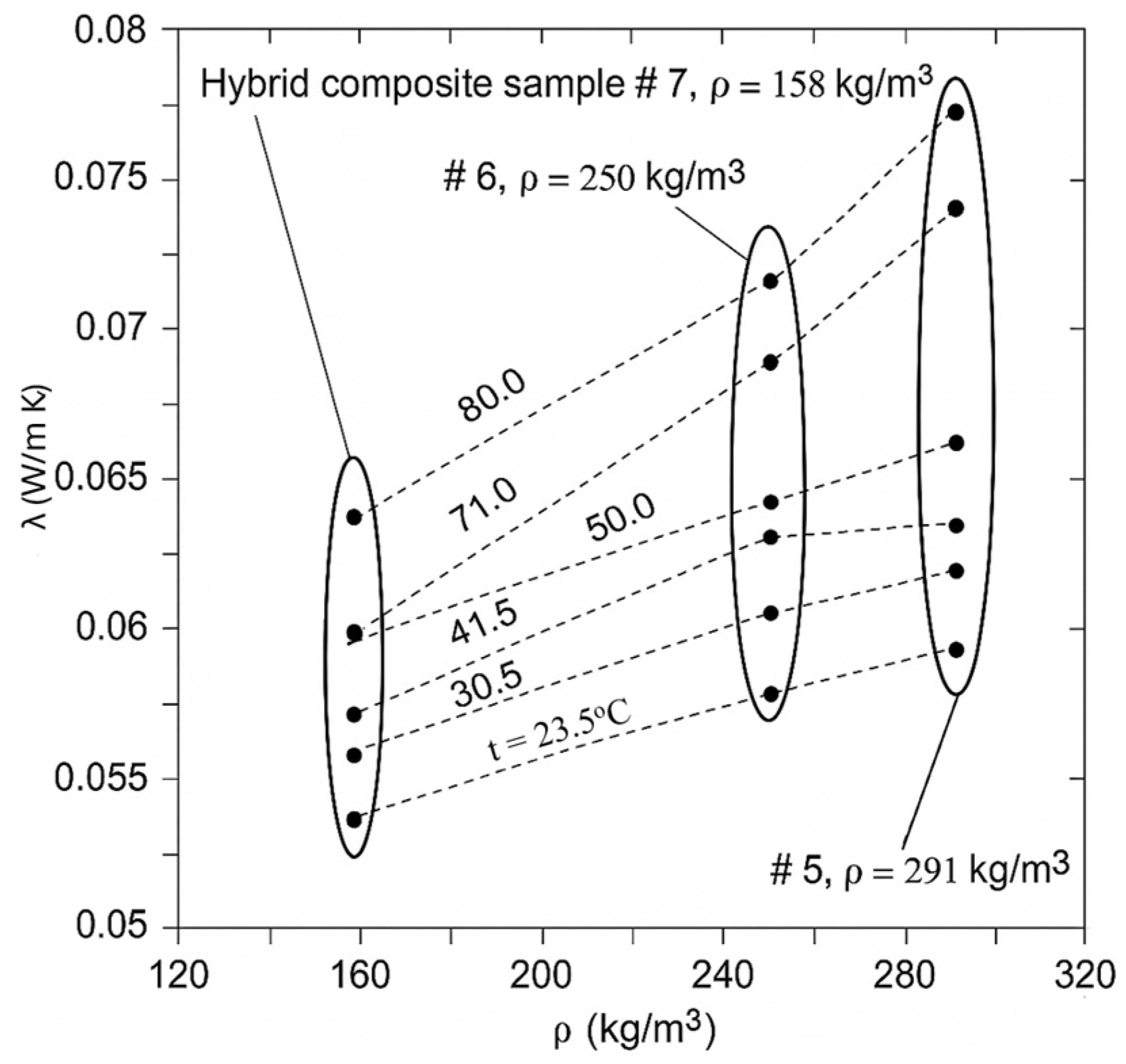 Buildings 15 02402 g007
