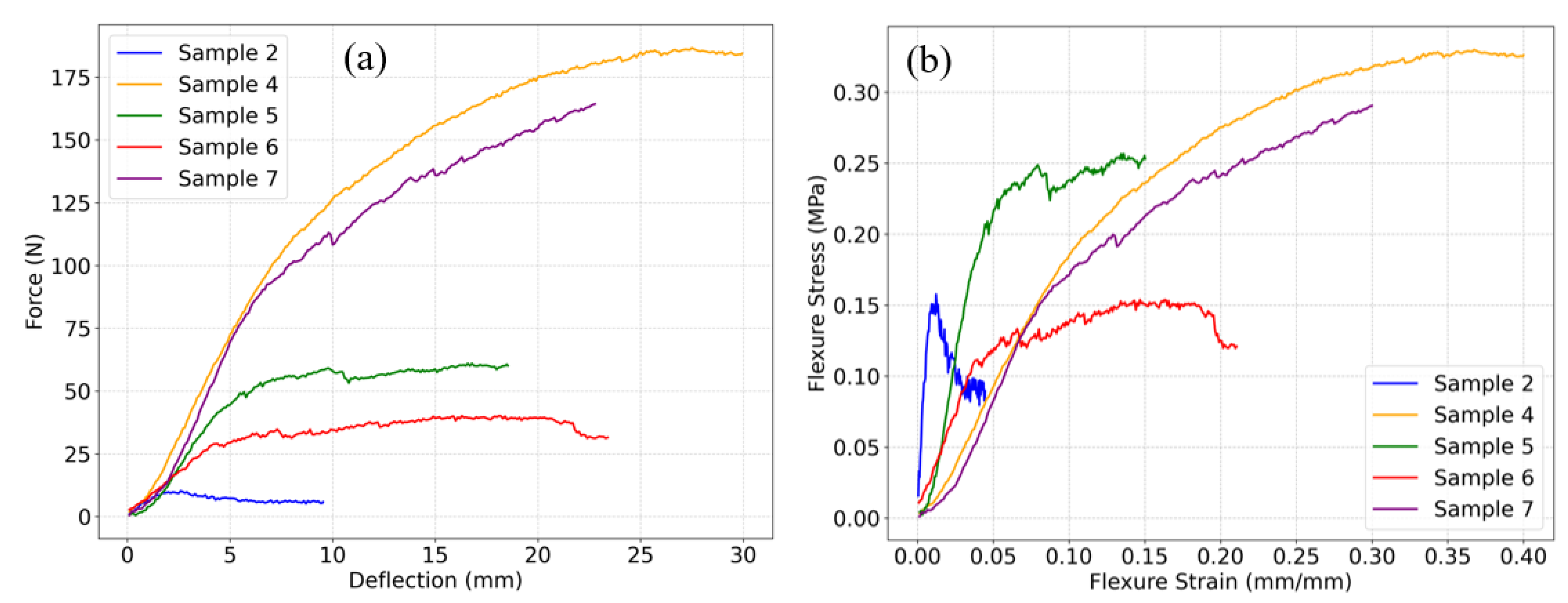 Buildings 15 02402 g011