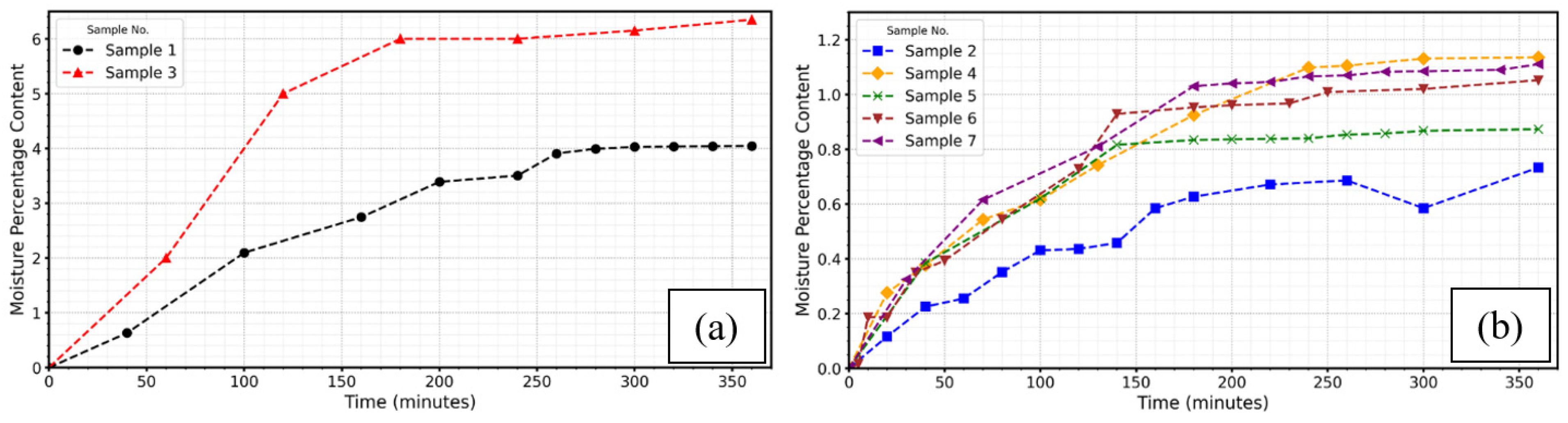 Buildings 15 02402 g013
