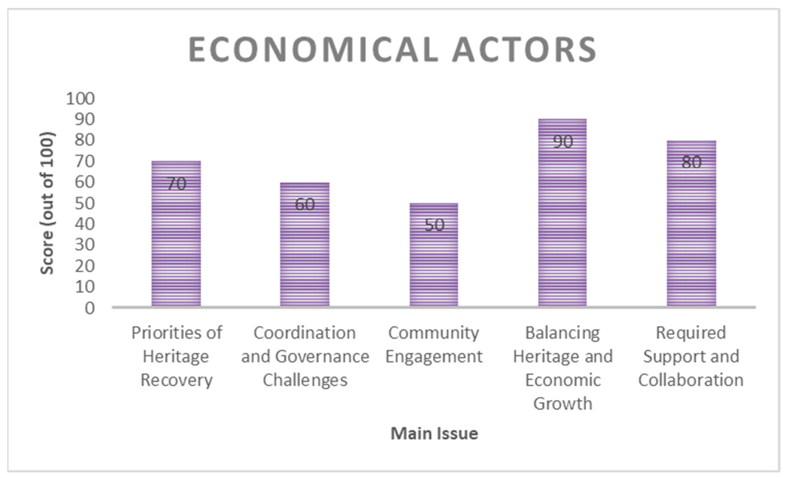 Buildings 15 02403 g009