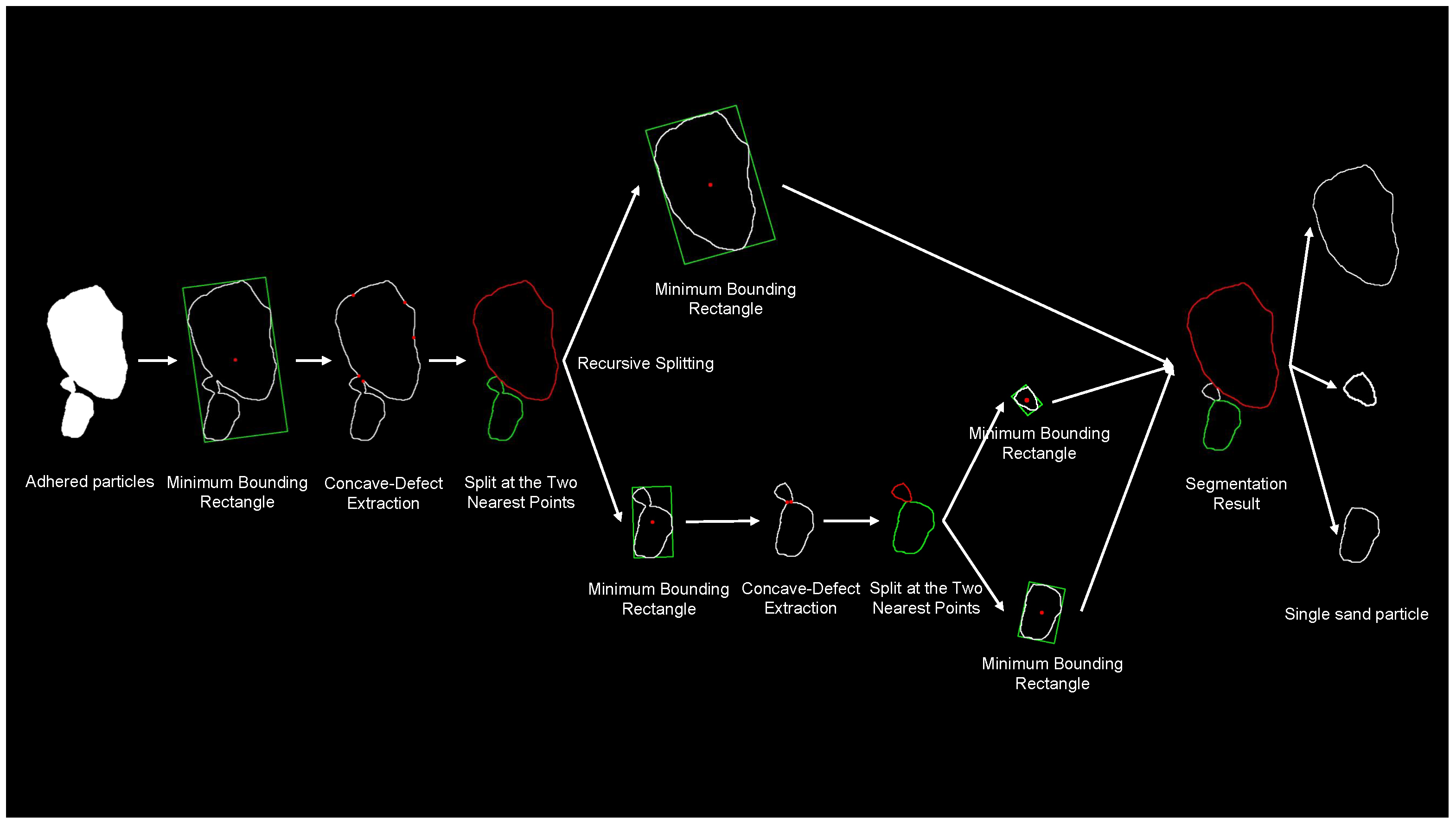 Buildings 15 02404 g003