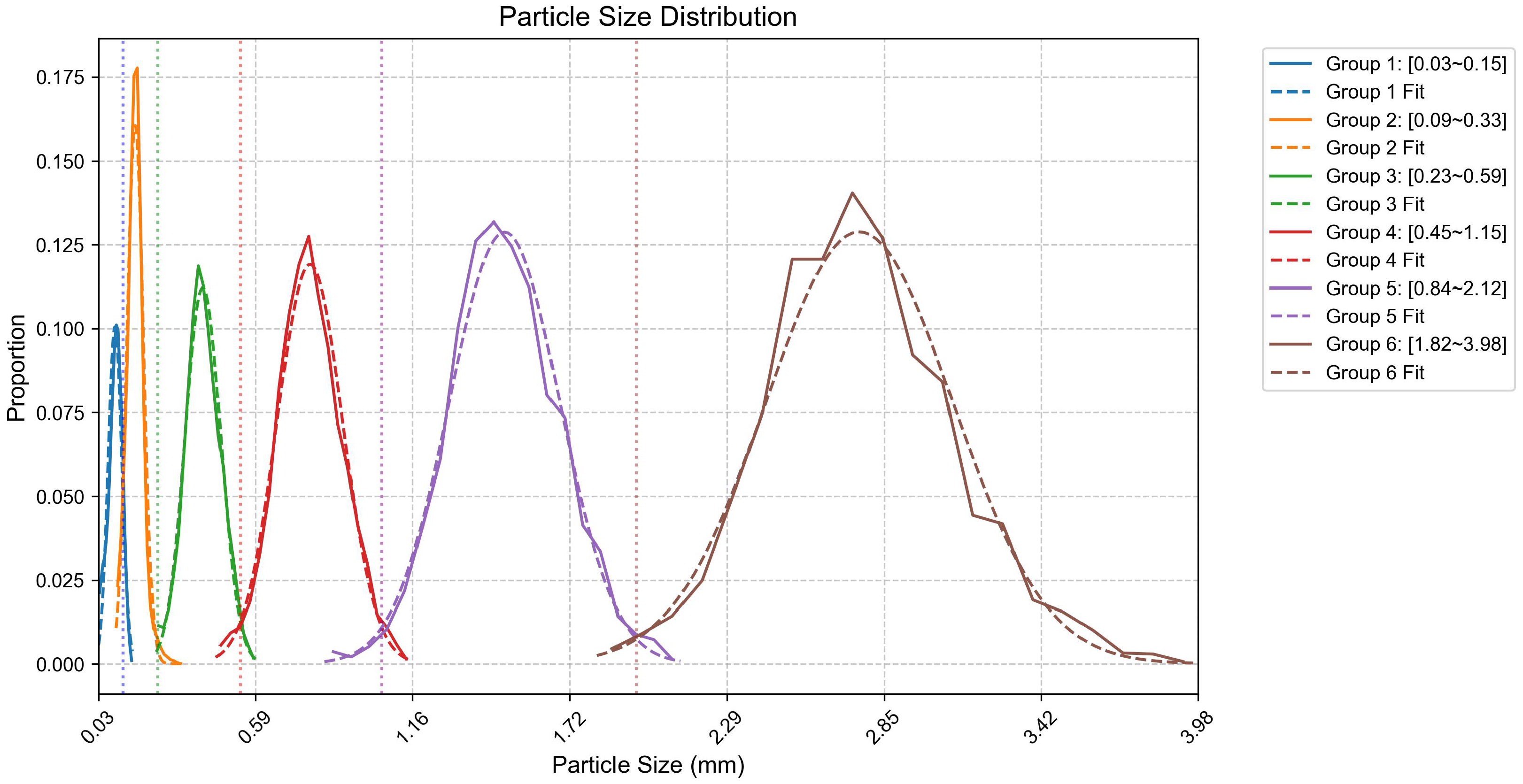 Buildings 15 02404 g004