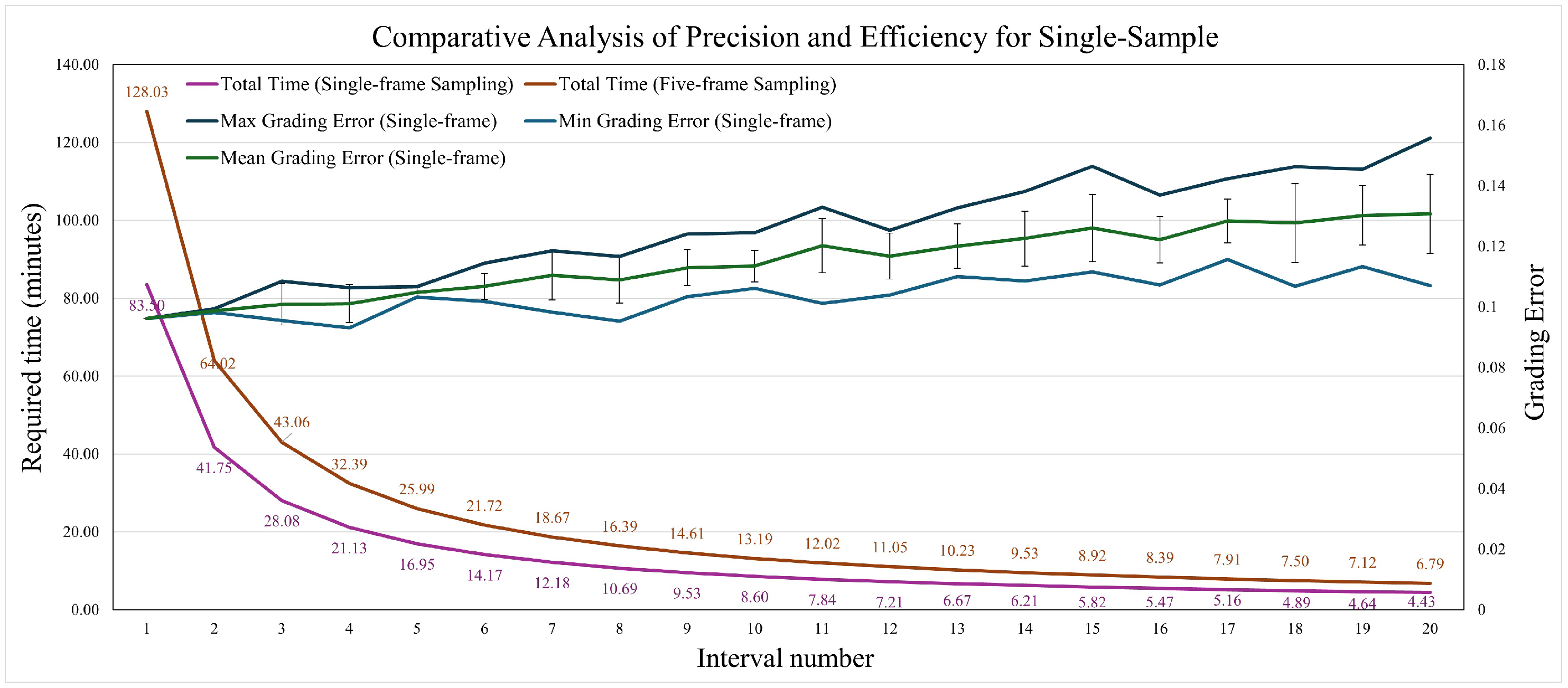 Buildings 15 02404 g005