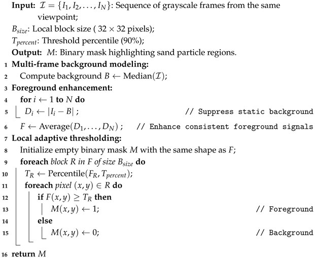 Buildings 15 02404 i001