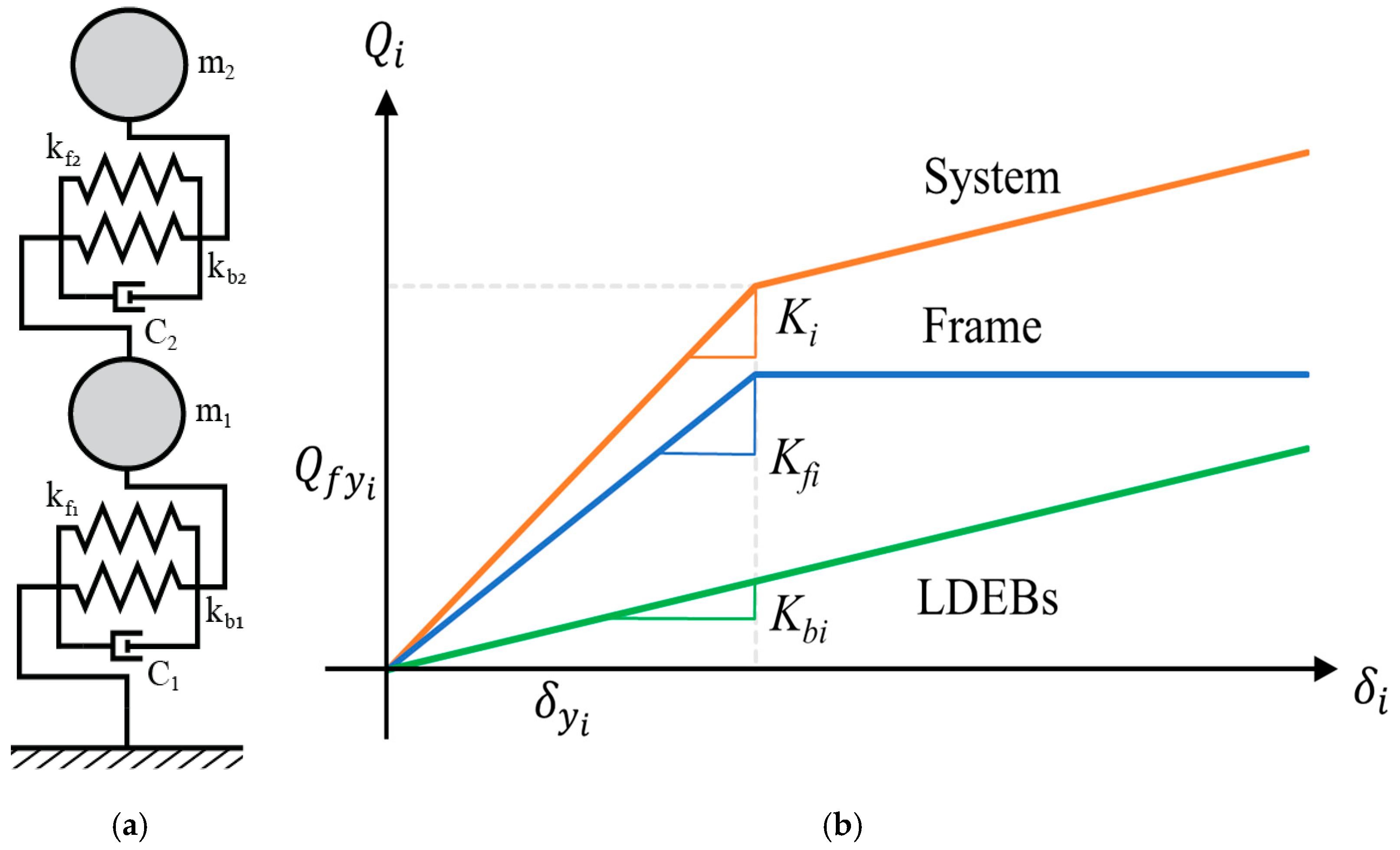 Buildings 15 02405 g001