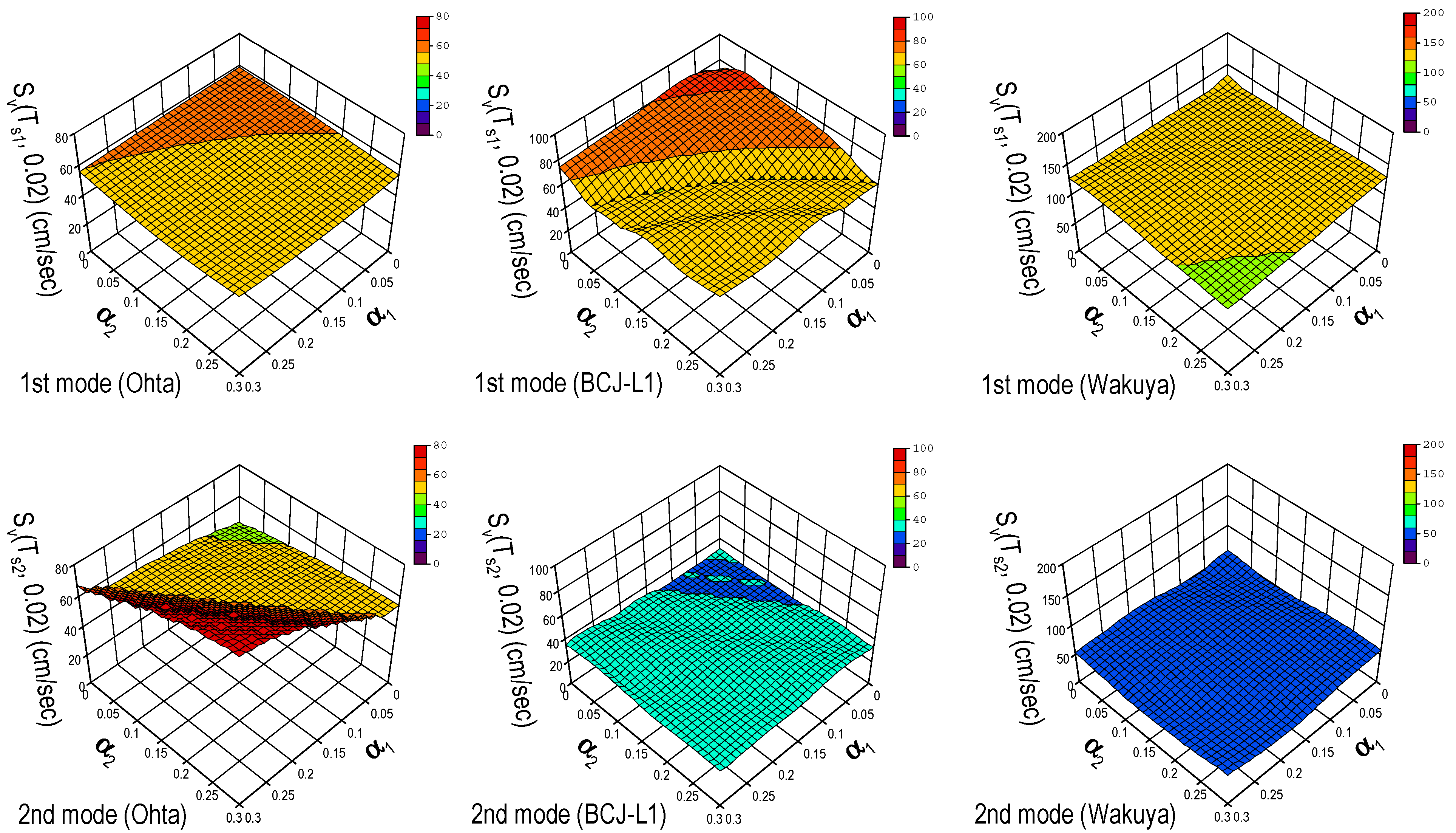 Buildings 15 02405 g010
