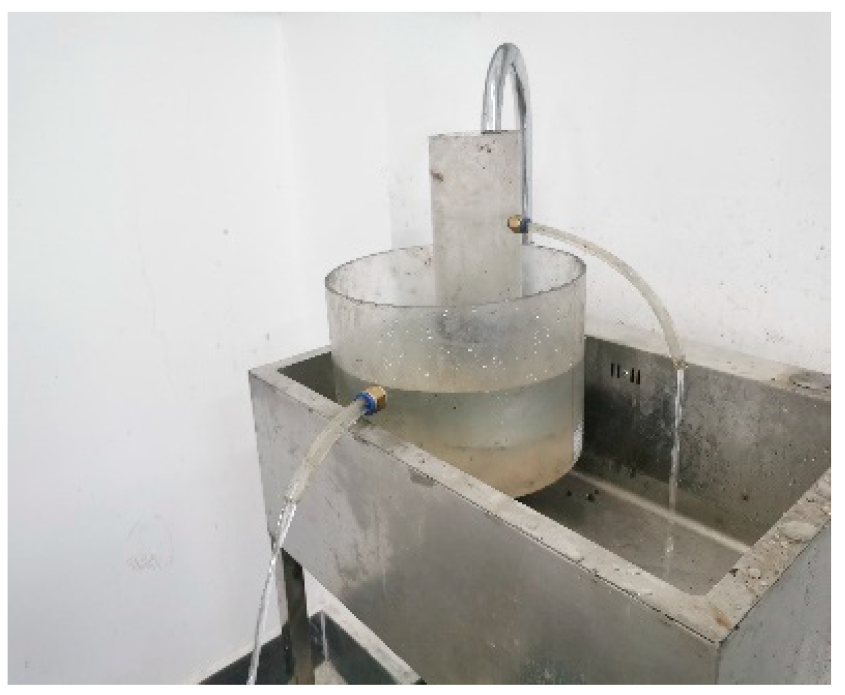 Buildings 15 02407 g005