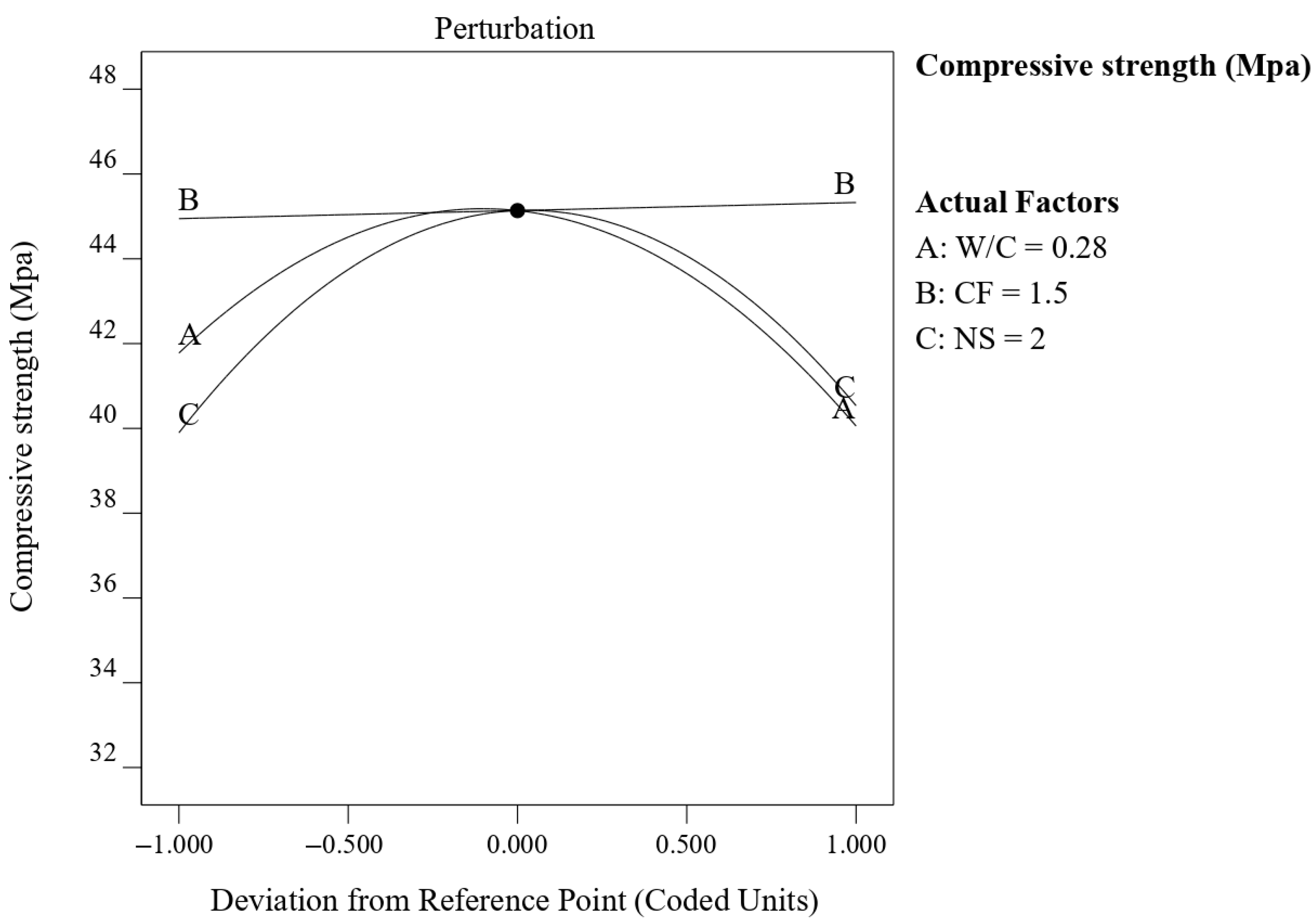 Buildings 15 02407 g011