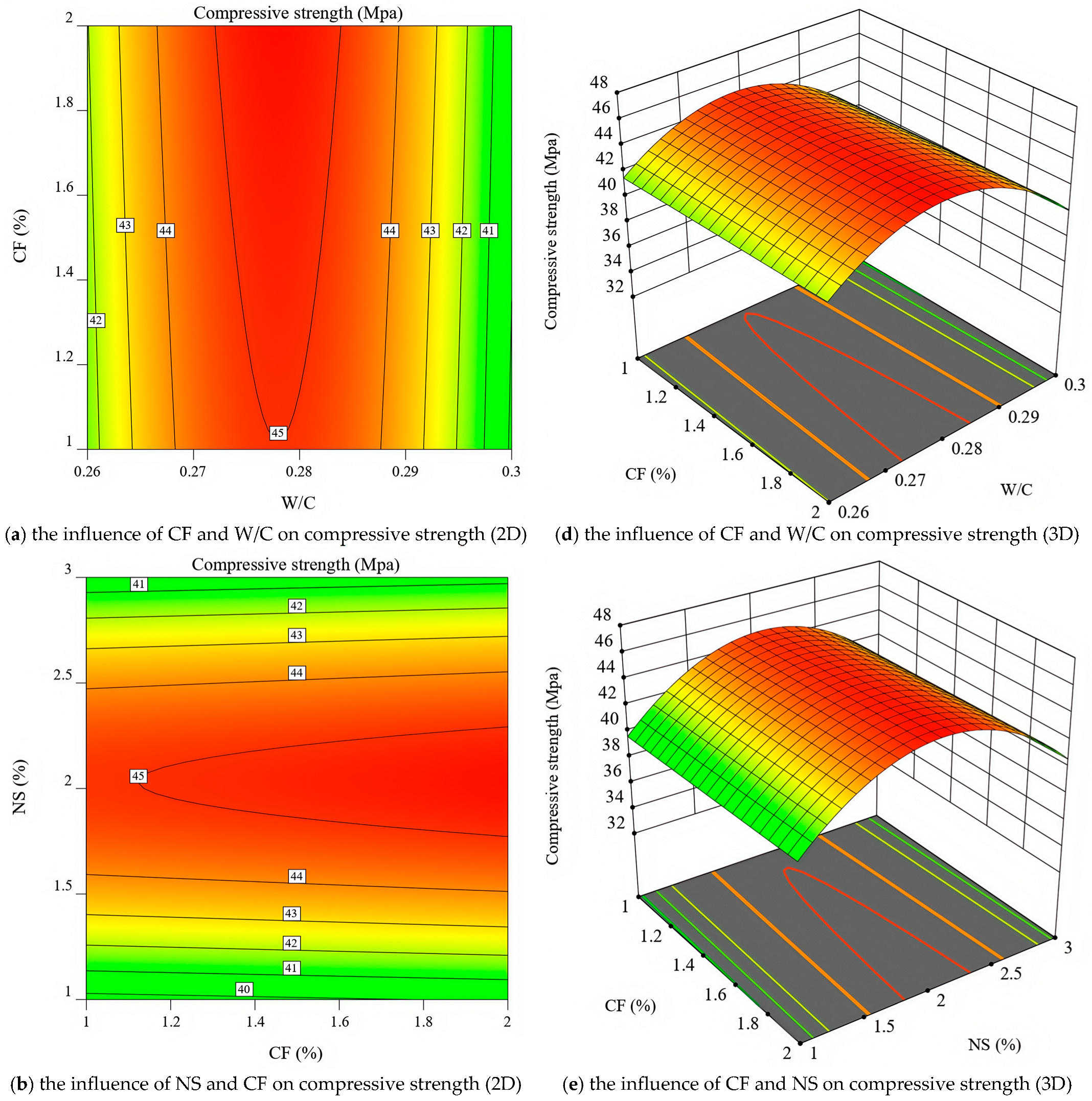 Buildings 15 02407 g012a