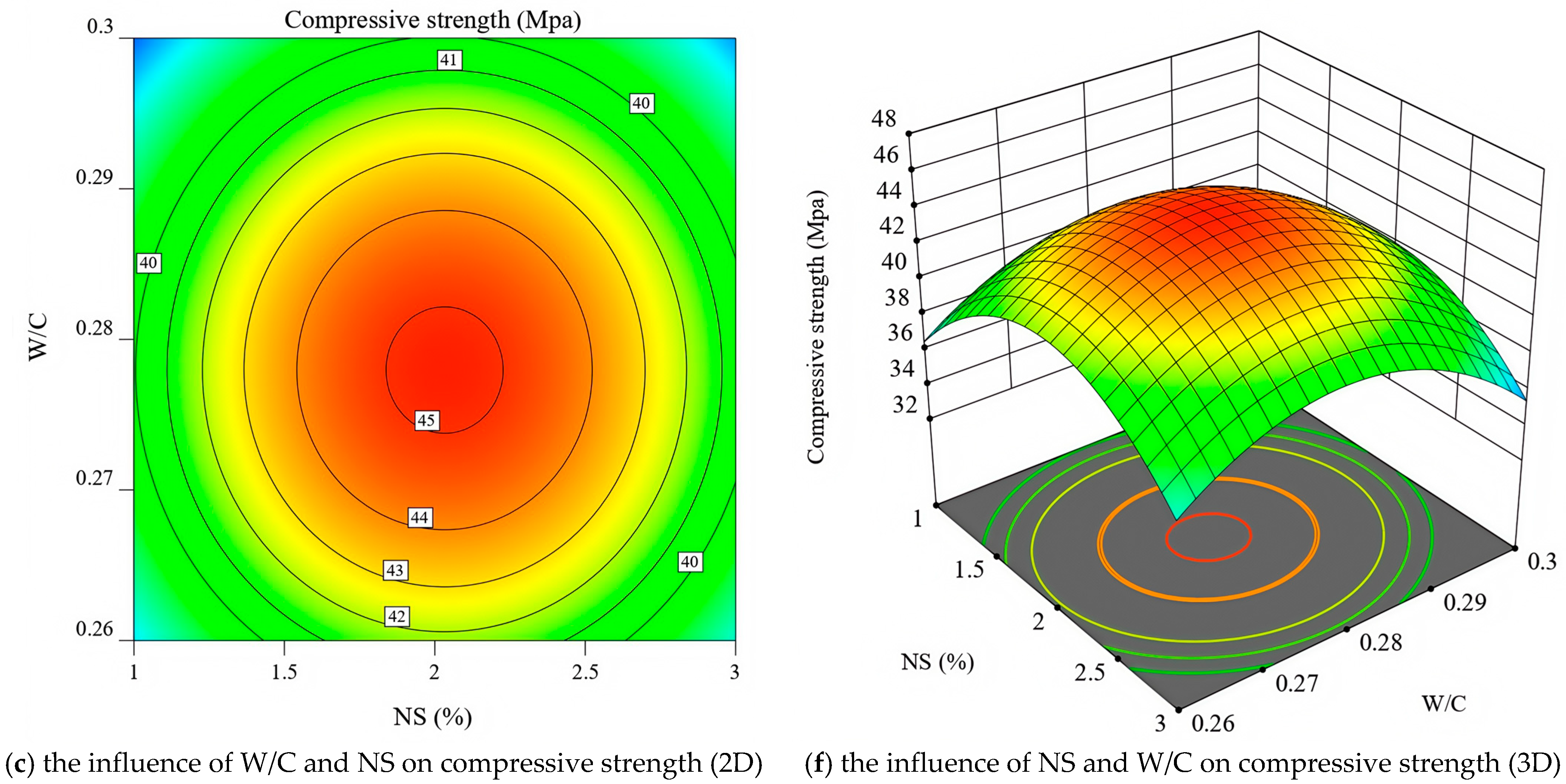 Buildings 15 02407 g012b
