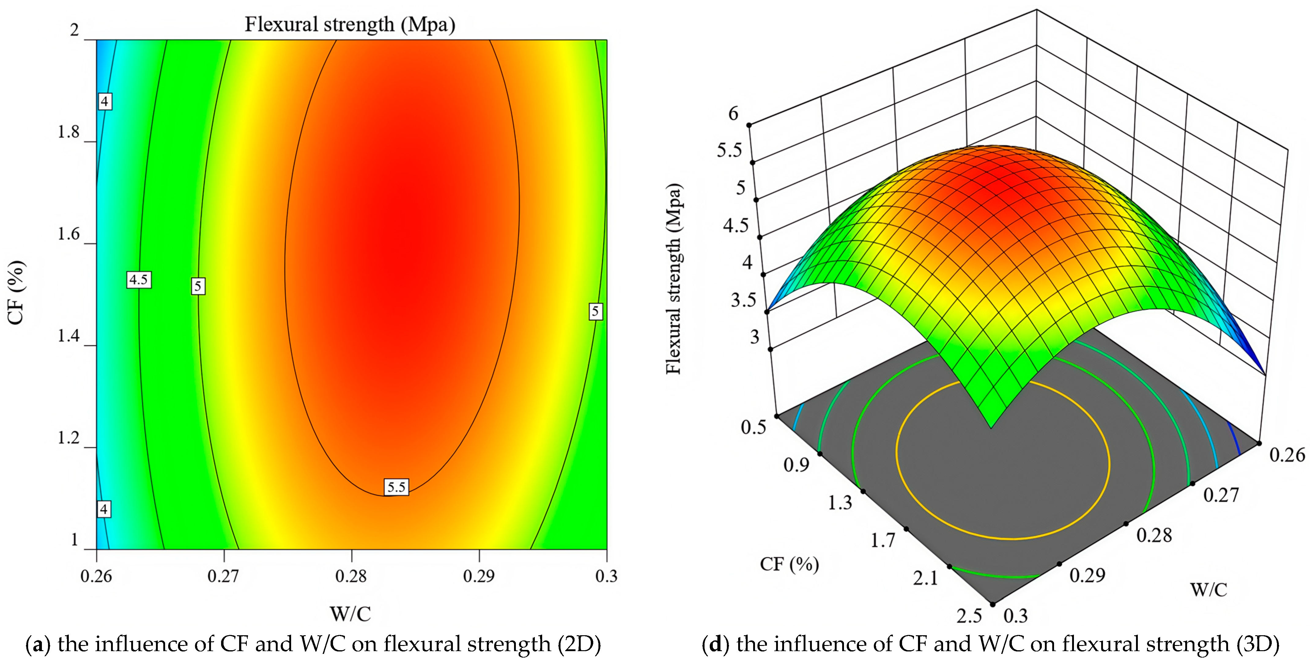 Buildings 15 02407 g014a