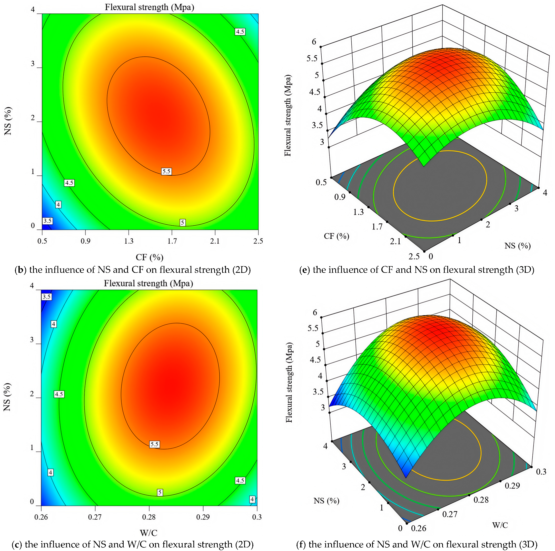 Buildings 15 02407 g014b