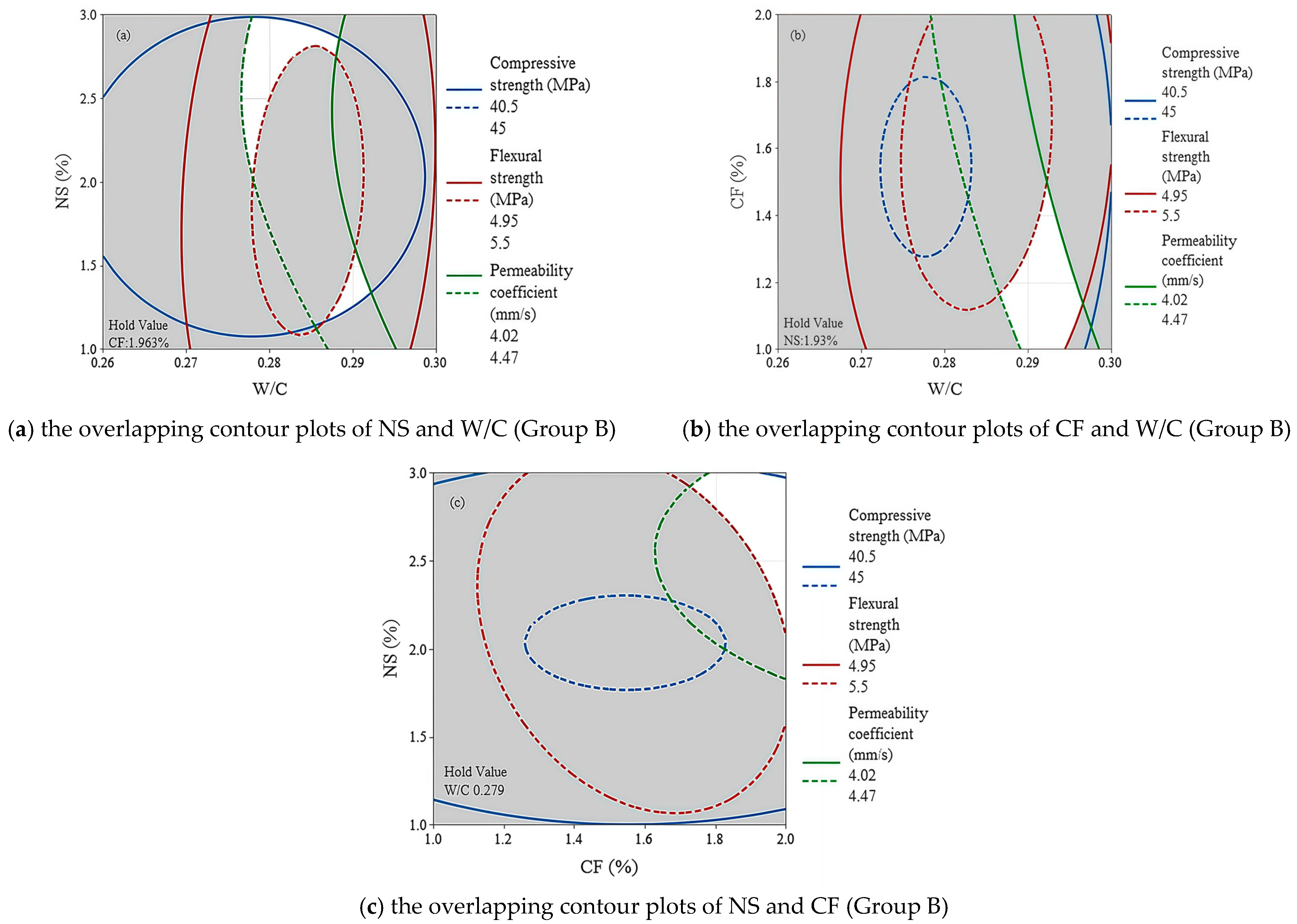 Buildings 15 02407 g016