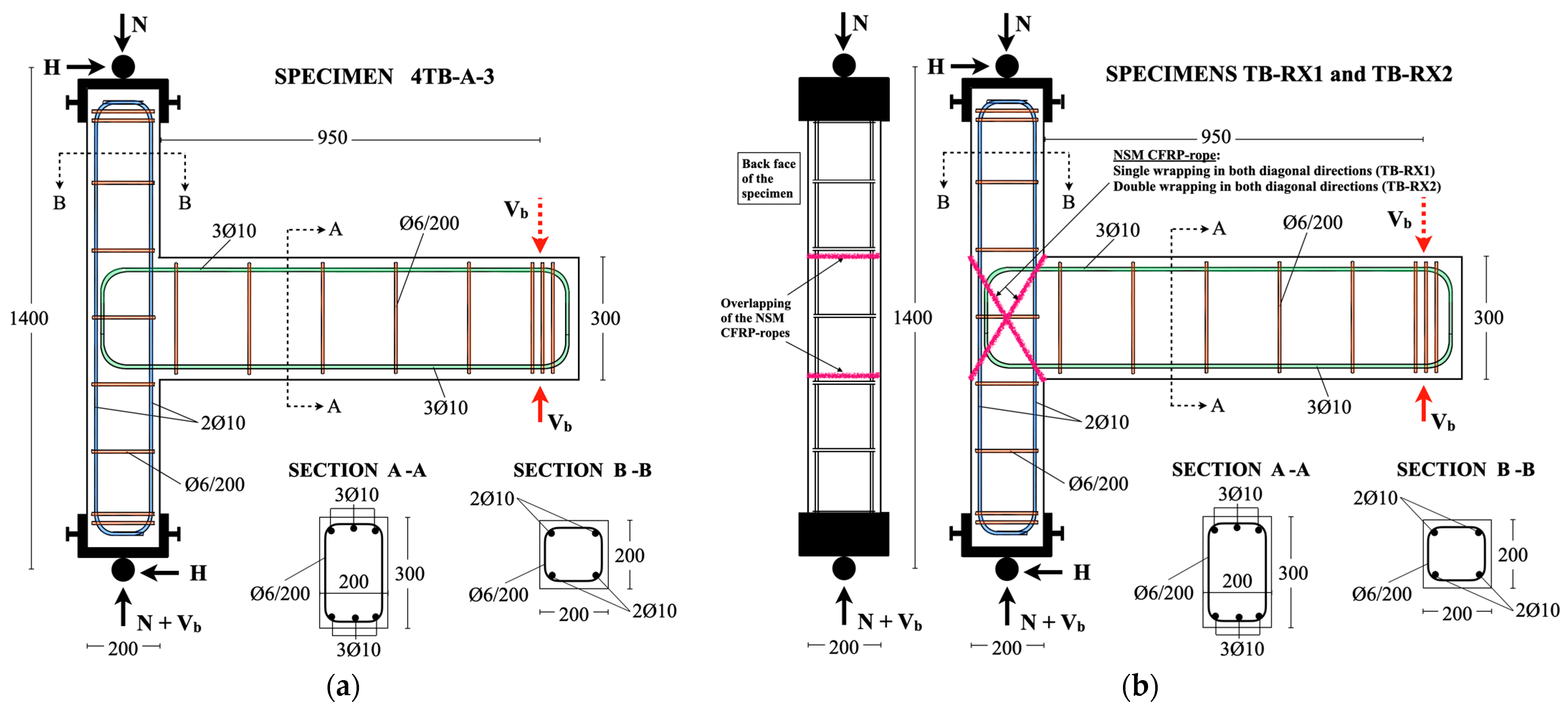 Buildings 15 02409 g001