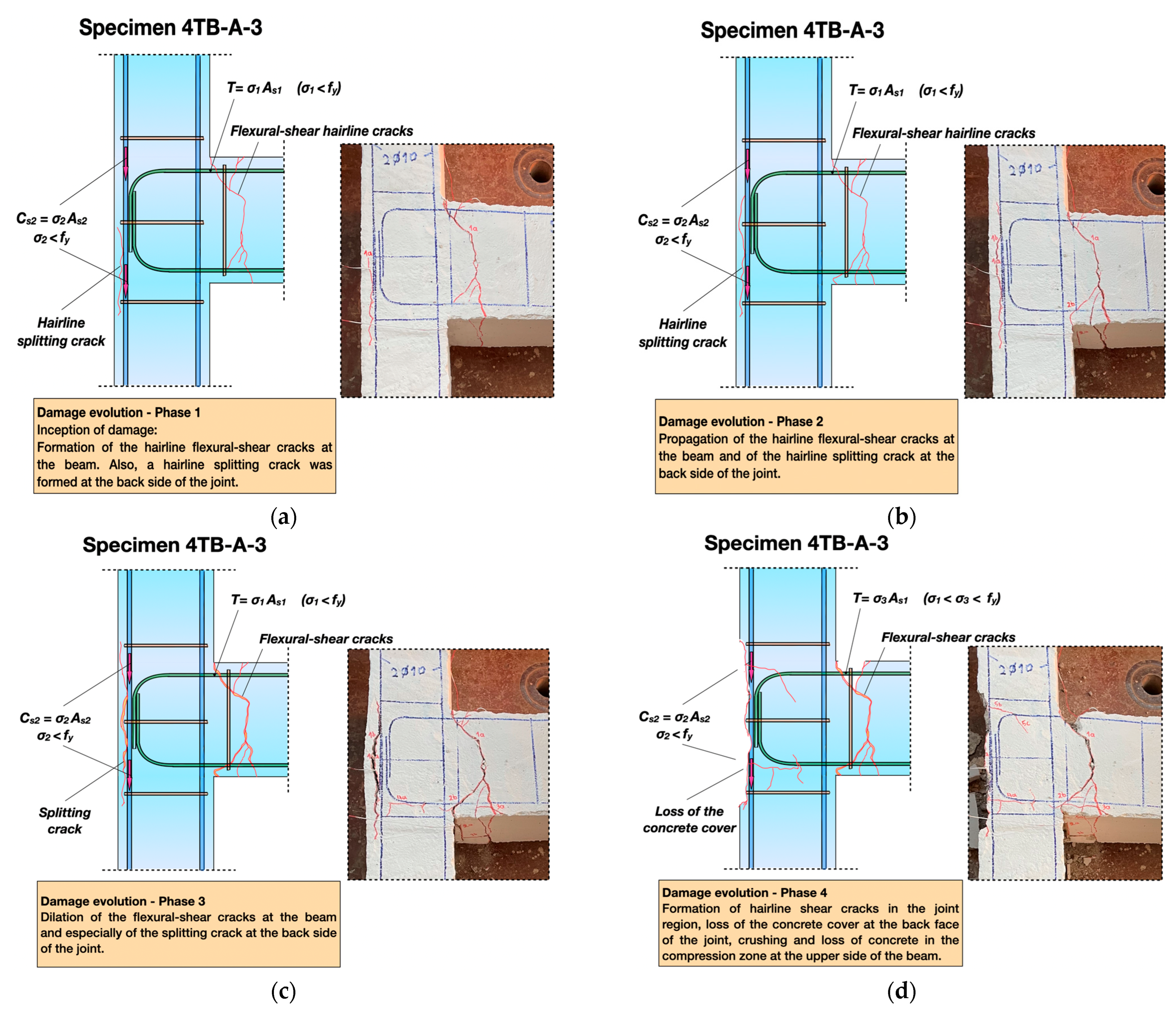 Buildings 15 02409 g005a