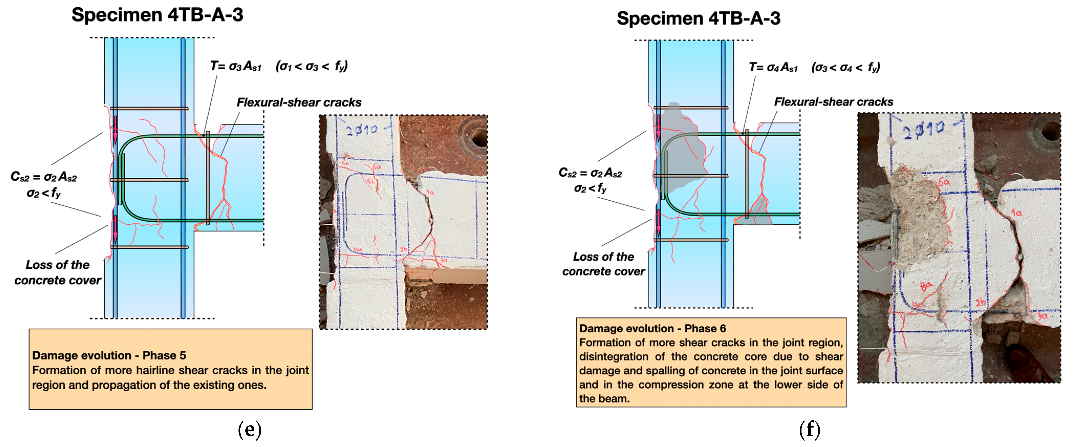 Buildings 15 02409 g005b