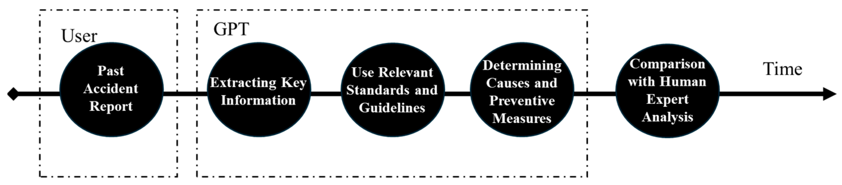 Buildings 15 02410 g003